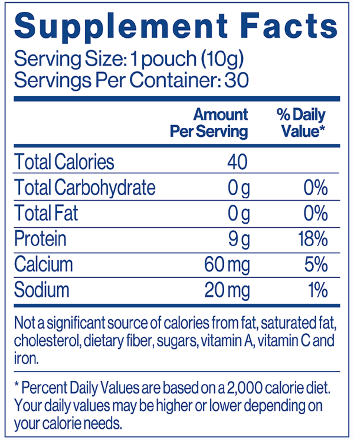 Immunocal Helps Maintain Immune System ( 3 Boxes =90 pouches ), EXP 07/2025