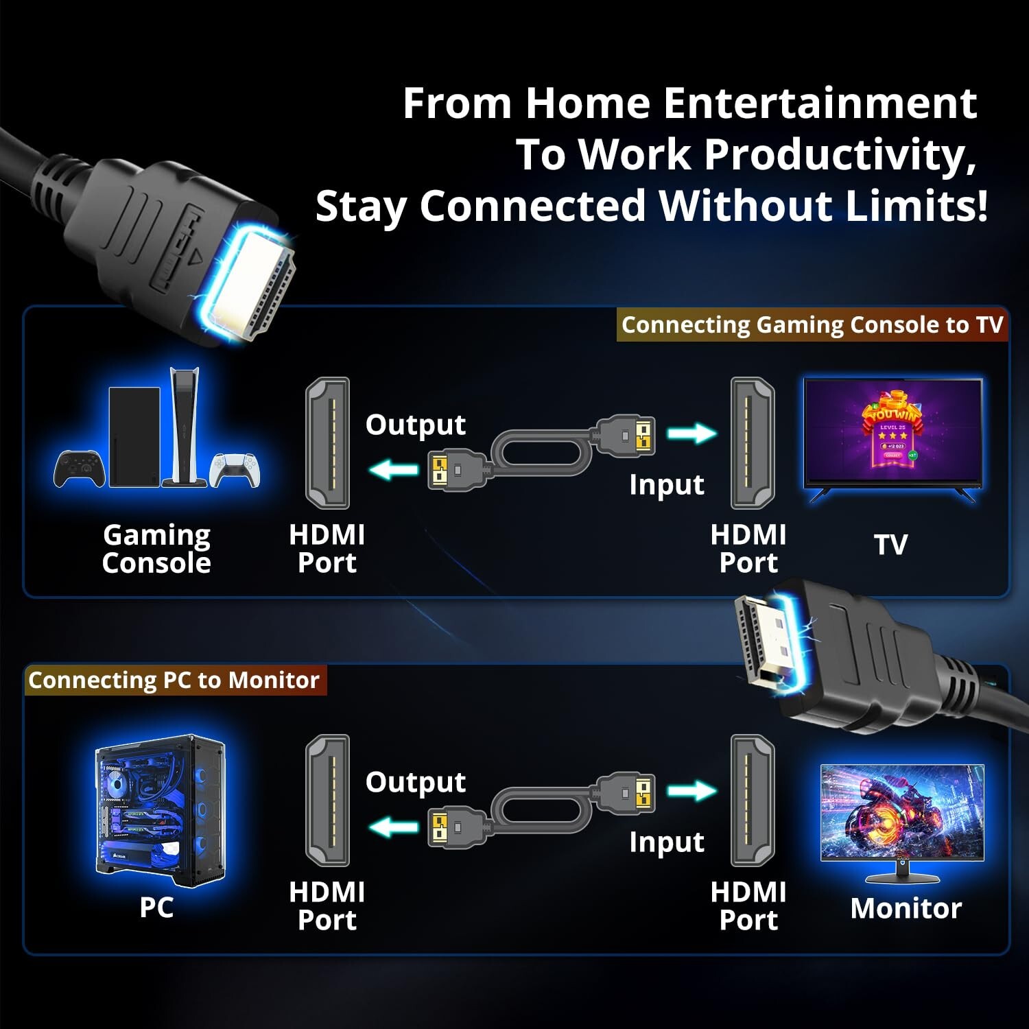 4K HDMI 2.0 Cable High Speed For HD TV Monitor Xbox PS 5 4 3 ARC Gaming Console