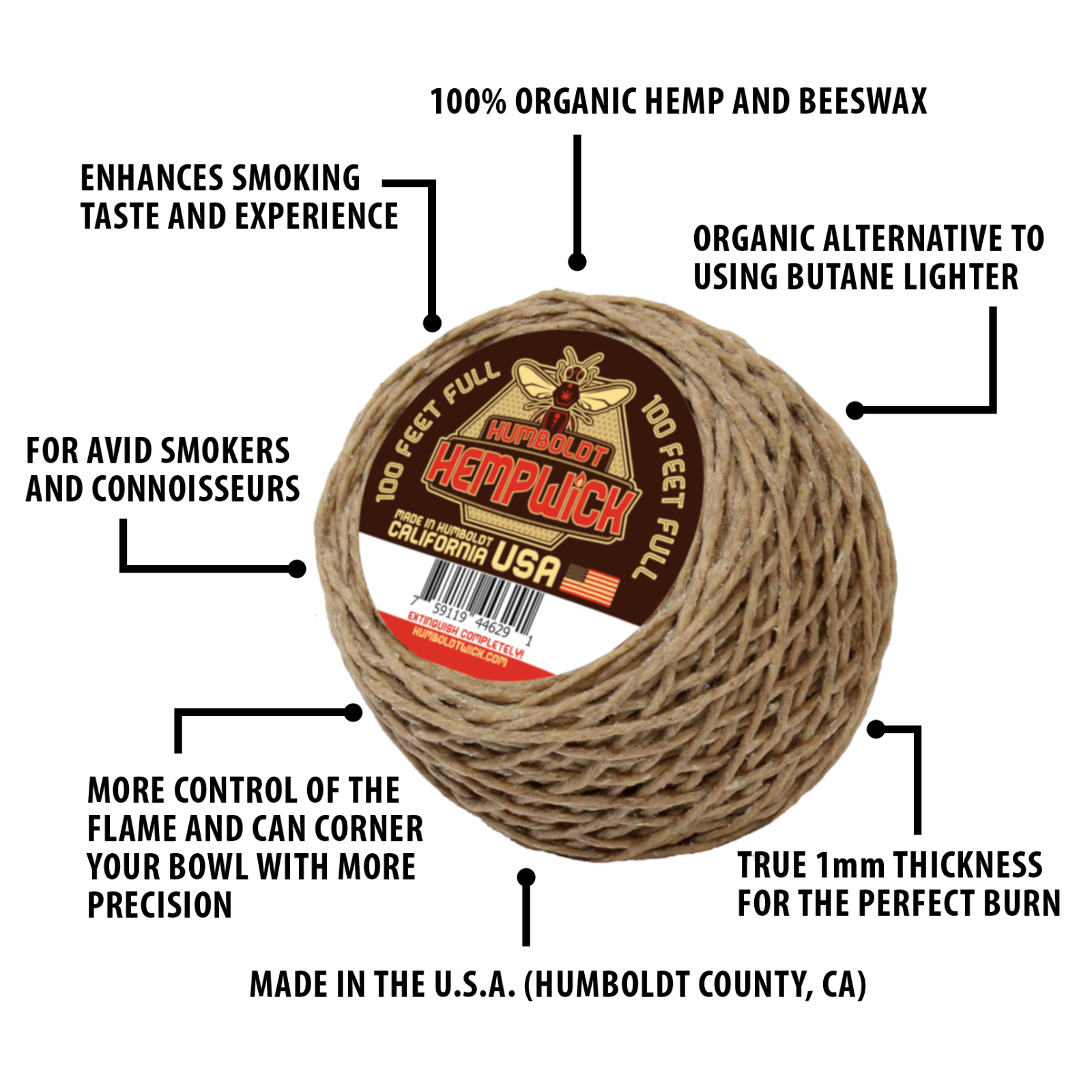Organic Humboldt Hemp Wick® - 100 Feet 1mm Full Flame - MADE IN USA