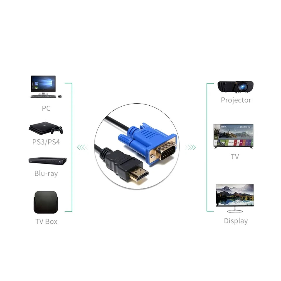 6FT HDMI Male to VGA Male Converter Adapter 1080P Cable for PC Monitor HDTV Roku