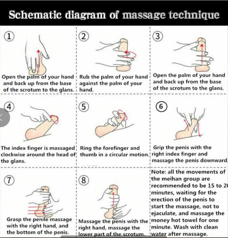 Big Male Natural Enlarger Cream, Big & Thick Growth Faster XXL Enhancement