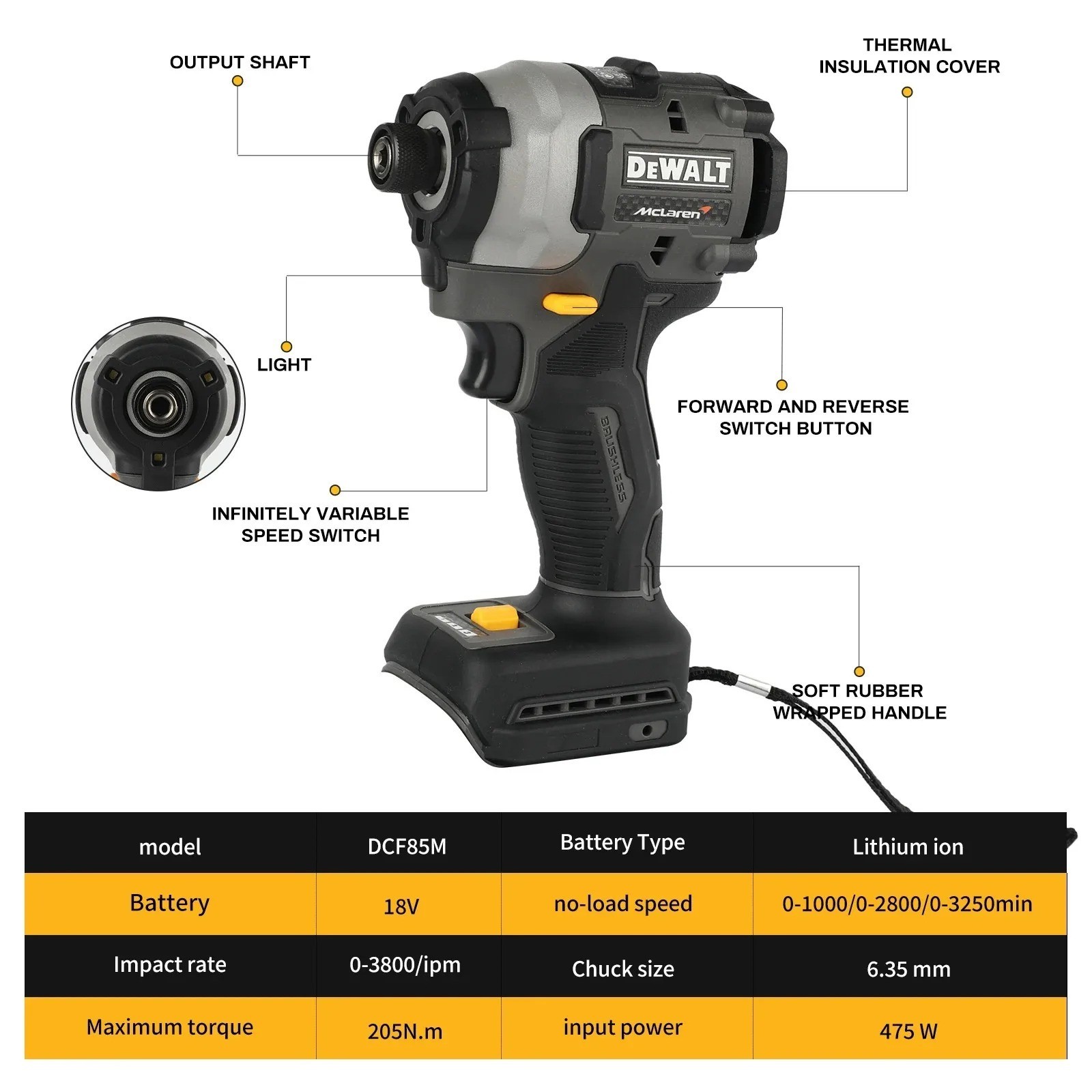 DEWALT DCF85M McLaren F1 Team Limited Edition 18V XR Brushless Impact Driver Cor