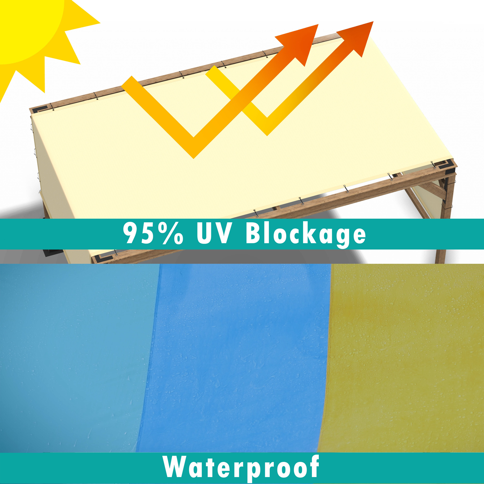 ColourTree Waterproof Pergola Sun Shade Replacement Canopy, Rainbow