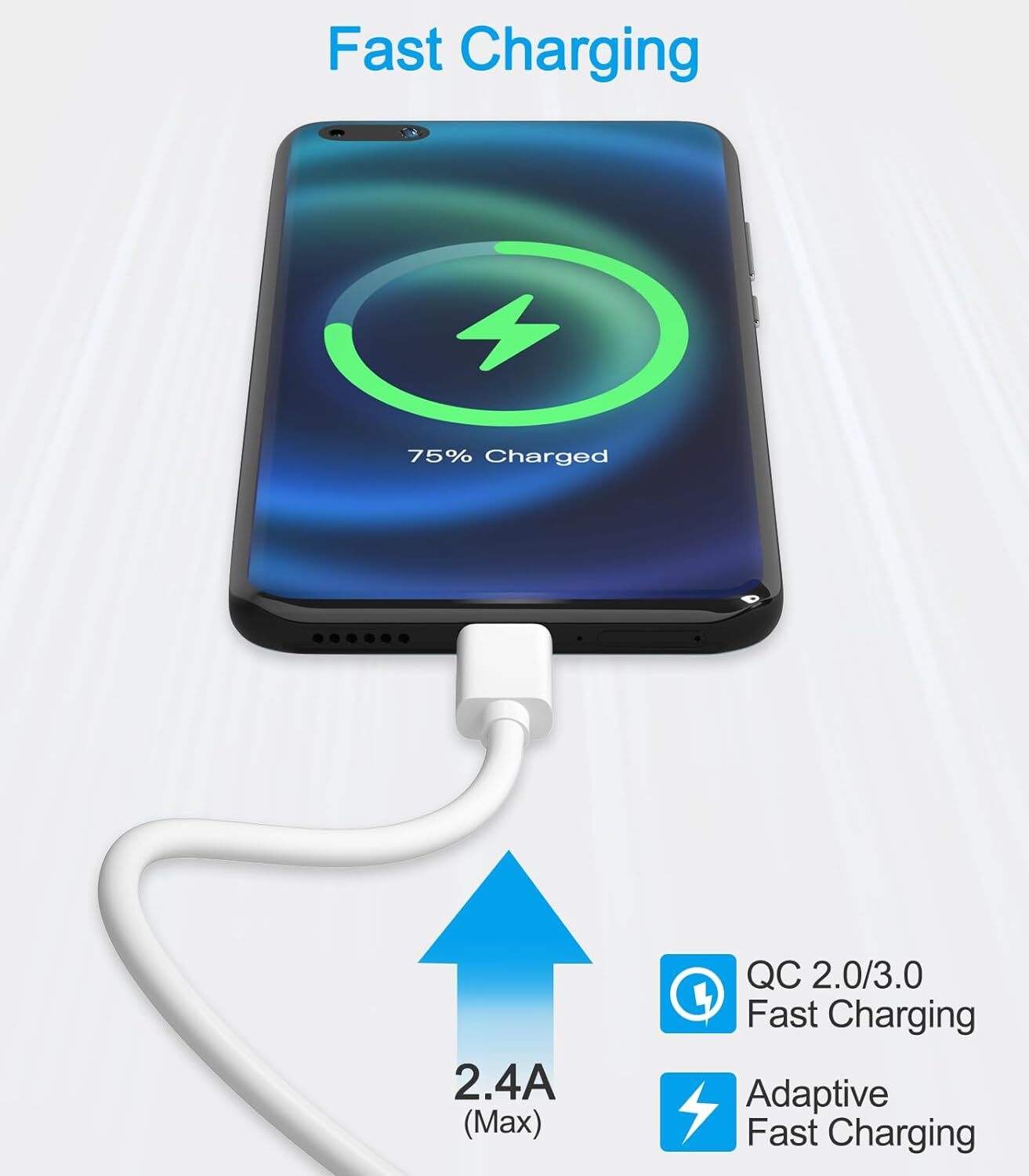 USB Type C Data Cable 5A Fast Charging USB-A to USB-C Charger lot Cord For Phone