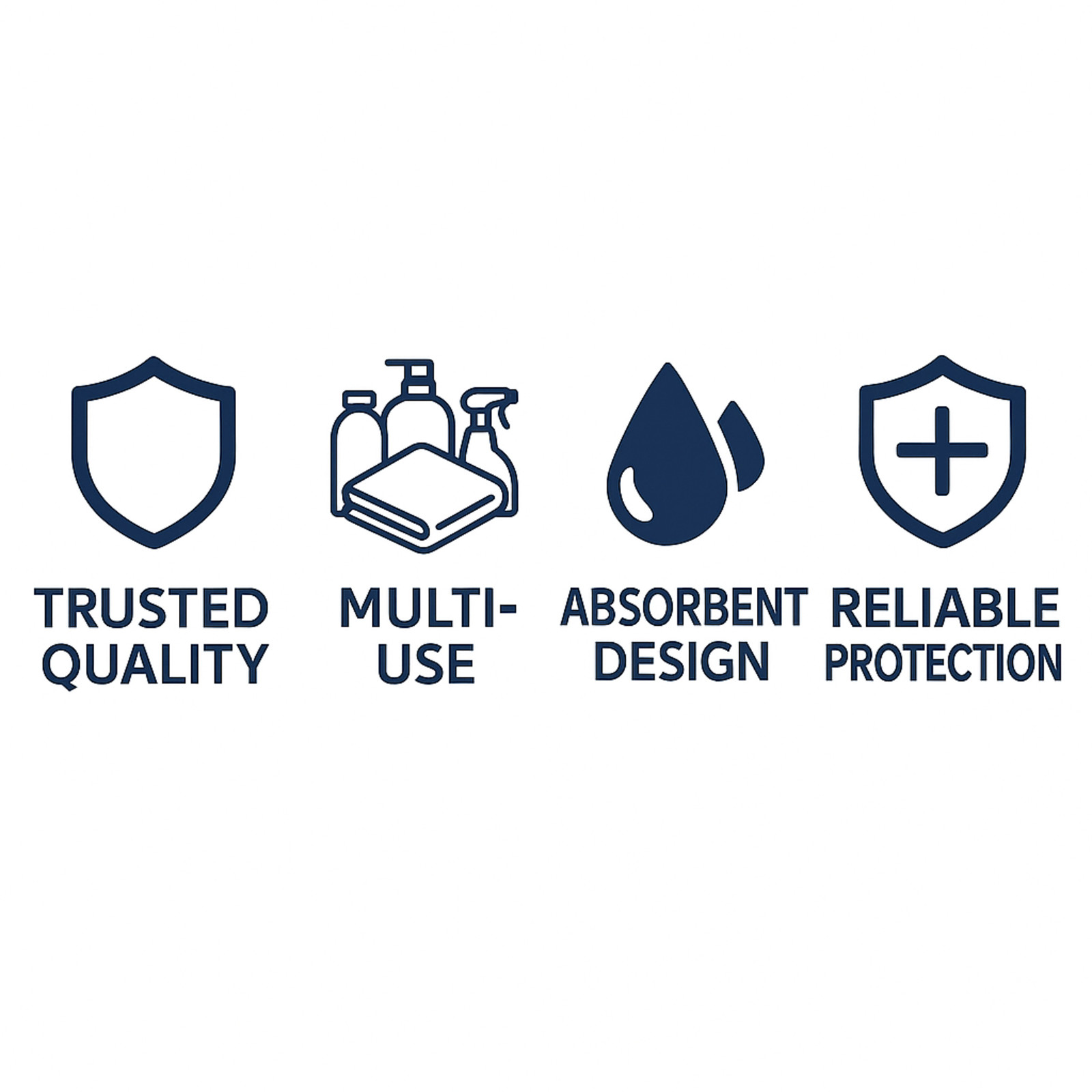 Metro Source 30x36 Disposable Underpads 100 Count | Incontinence Bed & Leakproof