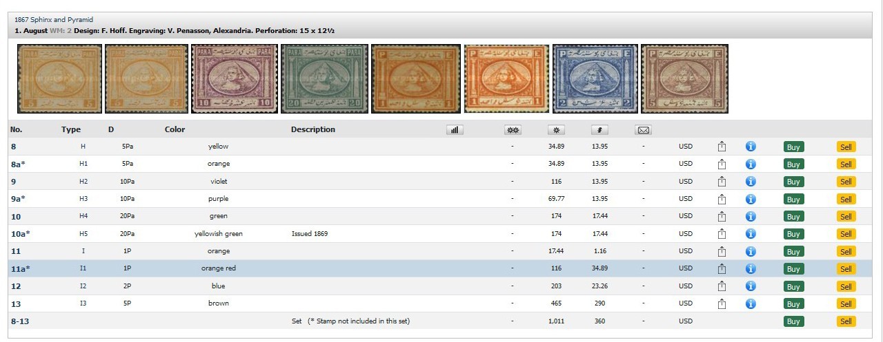 EGYPT stamps-1867-lot H-2nd set ever issued in Egypt-5 stamps-SCOTT 8 to 12