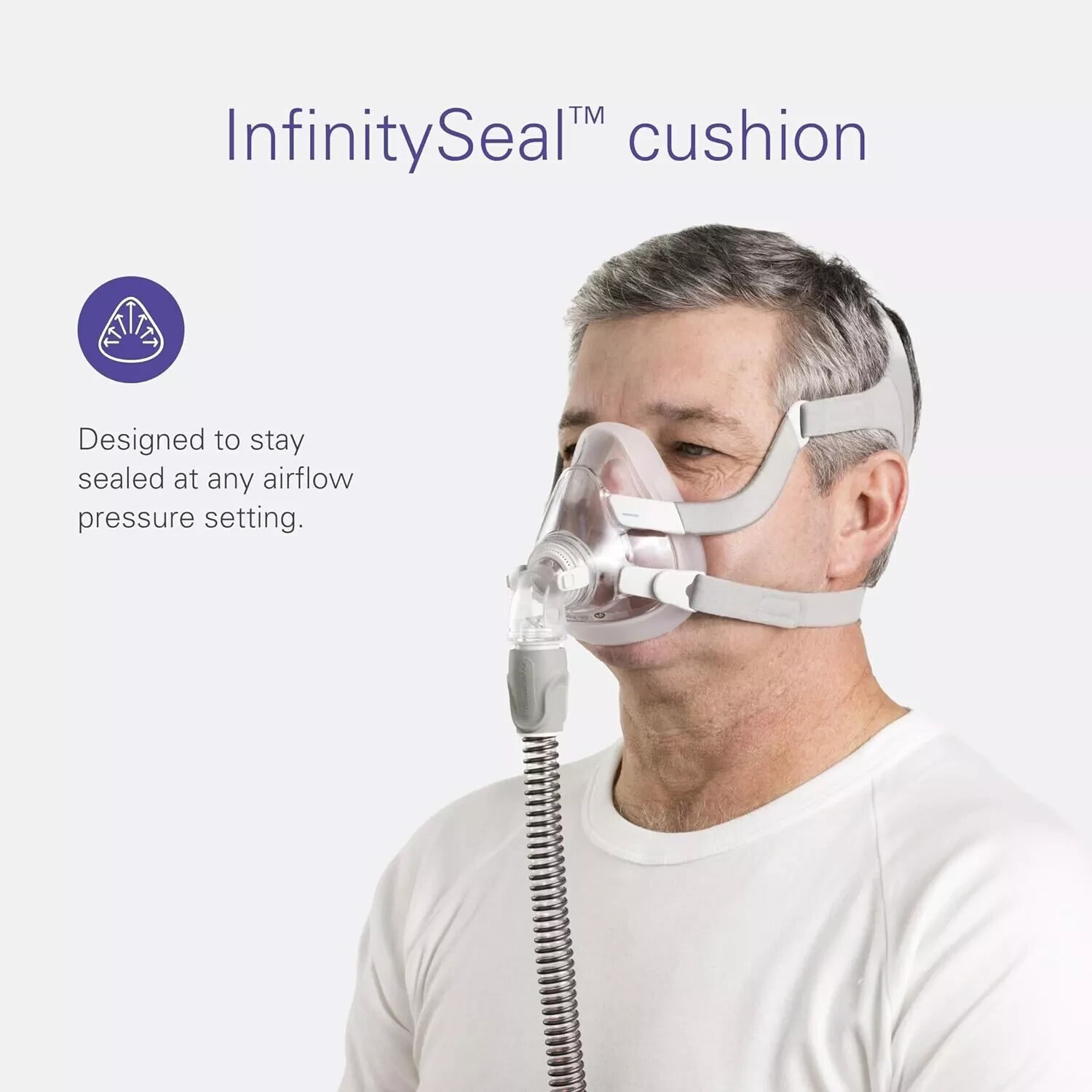 ResMed AirFit F20 Full Face Replacement Cushion-Large NEW