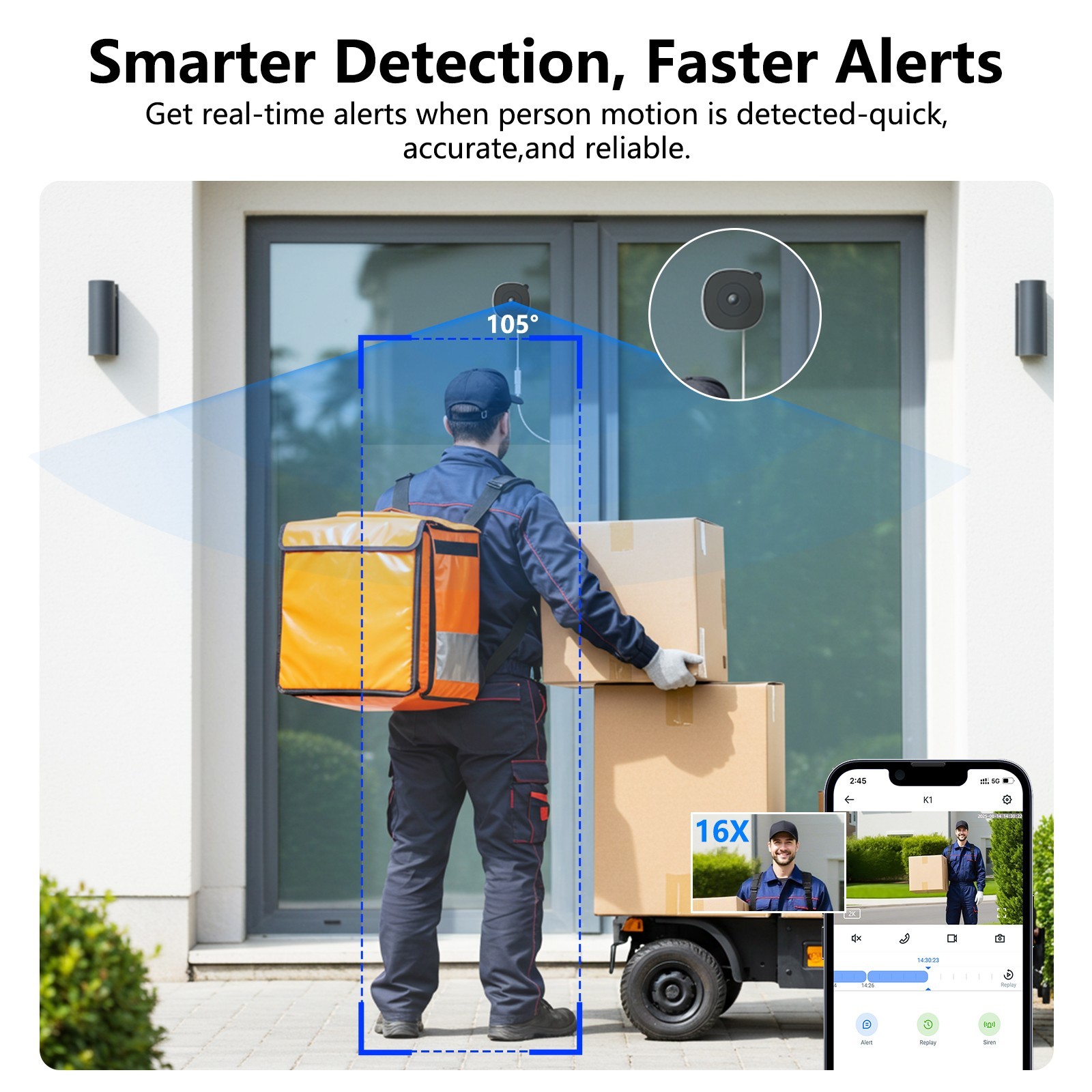 Wansview 3MP 2K Window Camera, 2.4Ghz Wifi Indoor Cameras for Home Security NEW