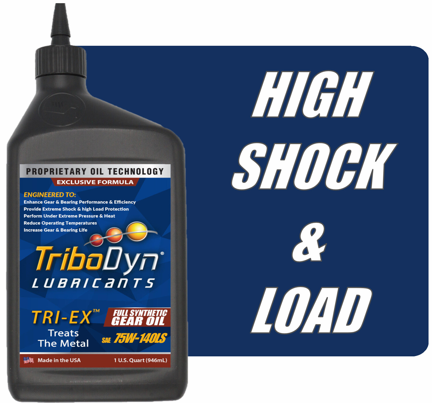 TriboDyn Synthetic 75W140 Gear Oil with Limited Slip Differential Additive