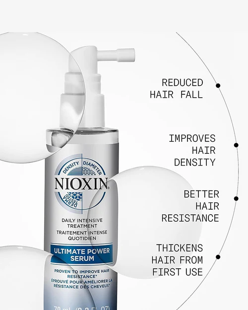 Nioxin Ultimate Power Serum 70ml 2.3oz