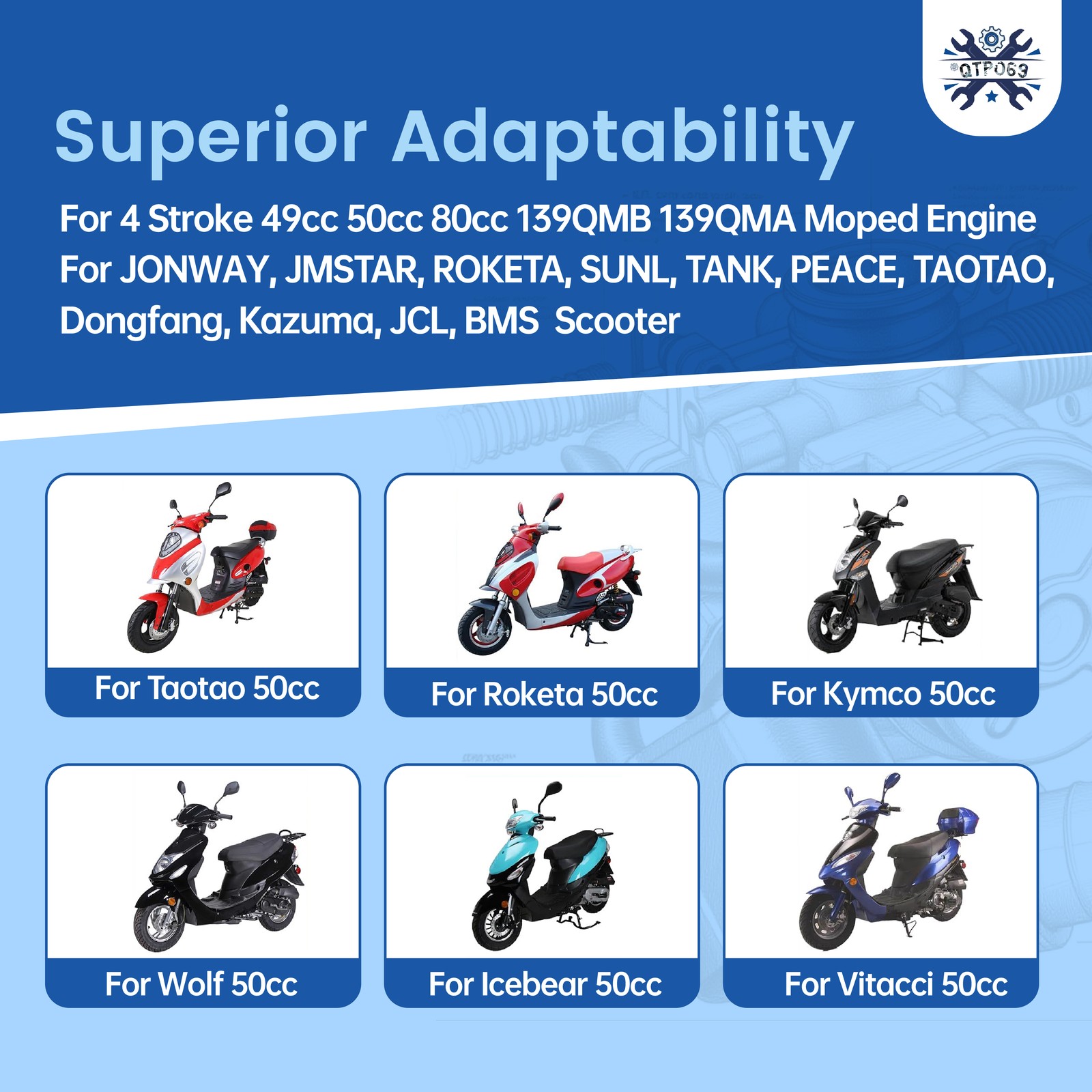 Scooter Carburetor For 50cc Chinese GY6 139QMB Moped 49cc 50cc SUNL BAJA TAOTAO