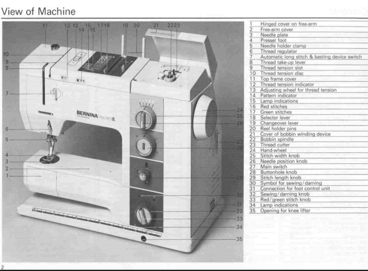 BERNINA 930 MANUAL RECORD ELECTRONIC GUIDE User Owners BOUND - FULL COLOR