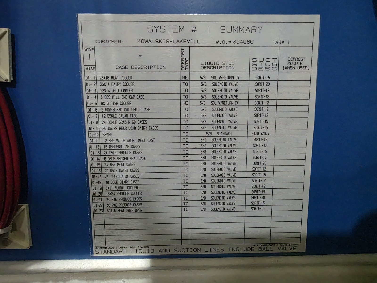 Tyler/Carrier 65 HP Refrigeration Compressor Rack Med Temp Cooler R404A R448/449