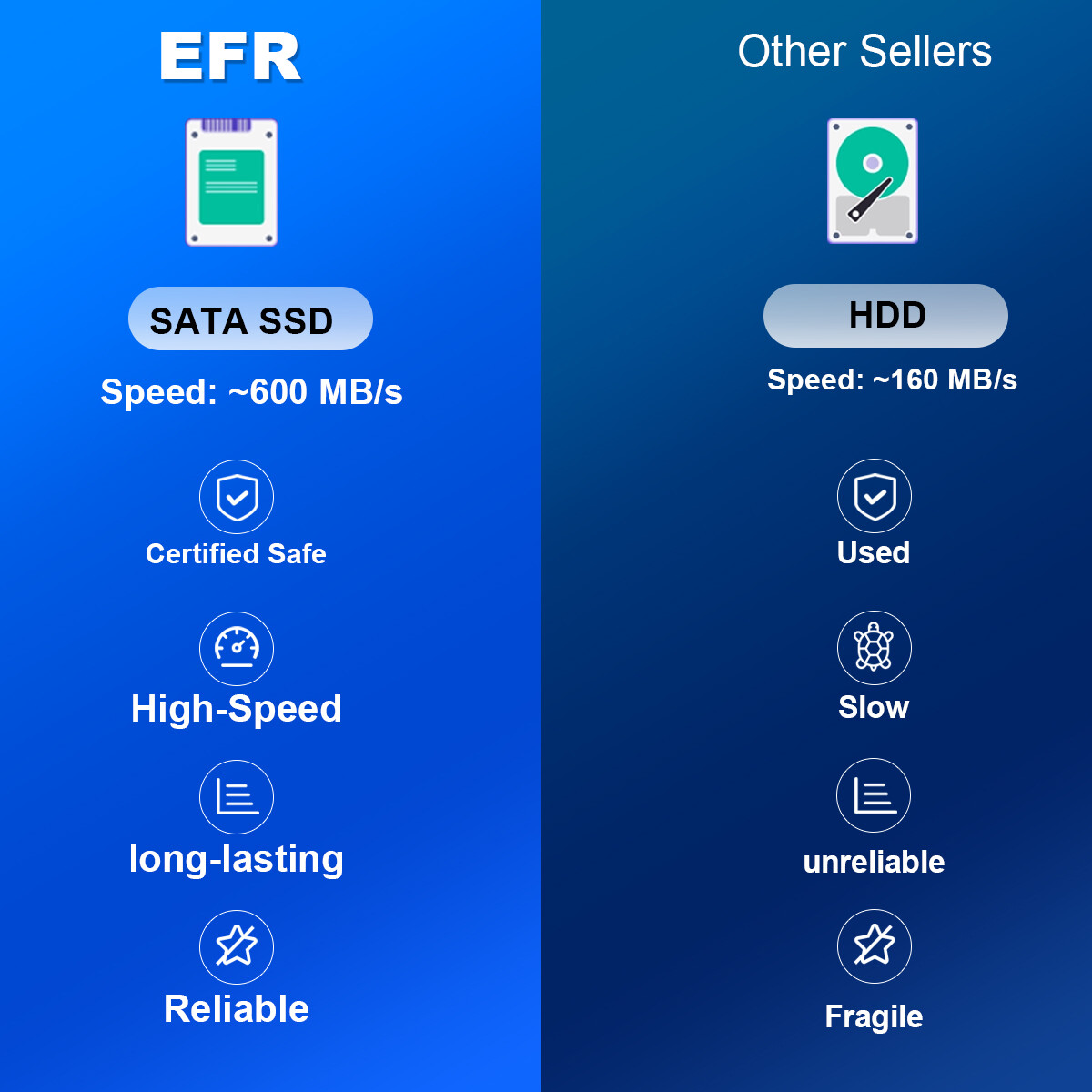 Lenovo Micro Desktop Computer PC i7, up to 32GB RAM 1TB SSD, Windows 11/10 WiFi