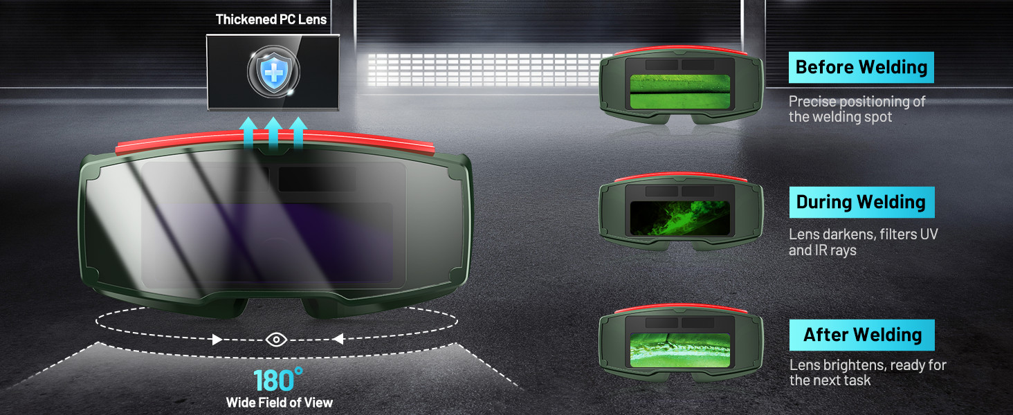 TaskStar Handheld Welding Machine 110V 20-150Amp Portable ARC Welder Gun
