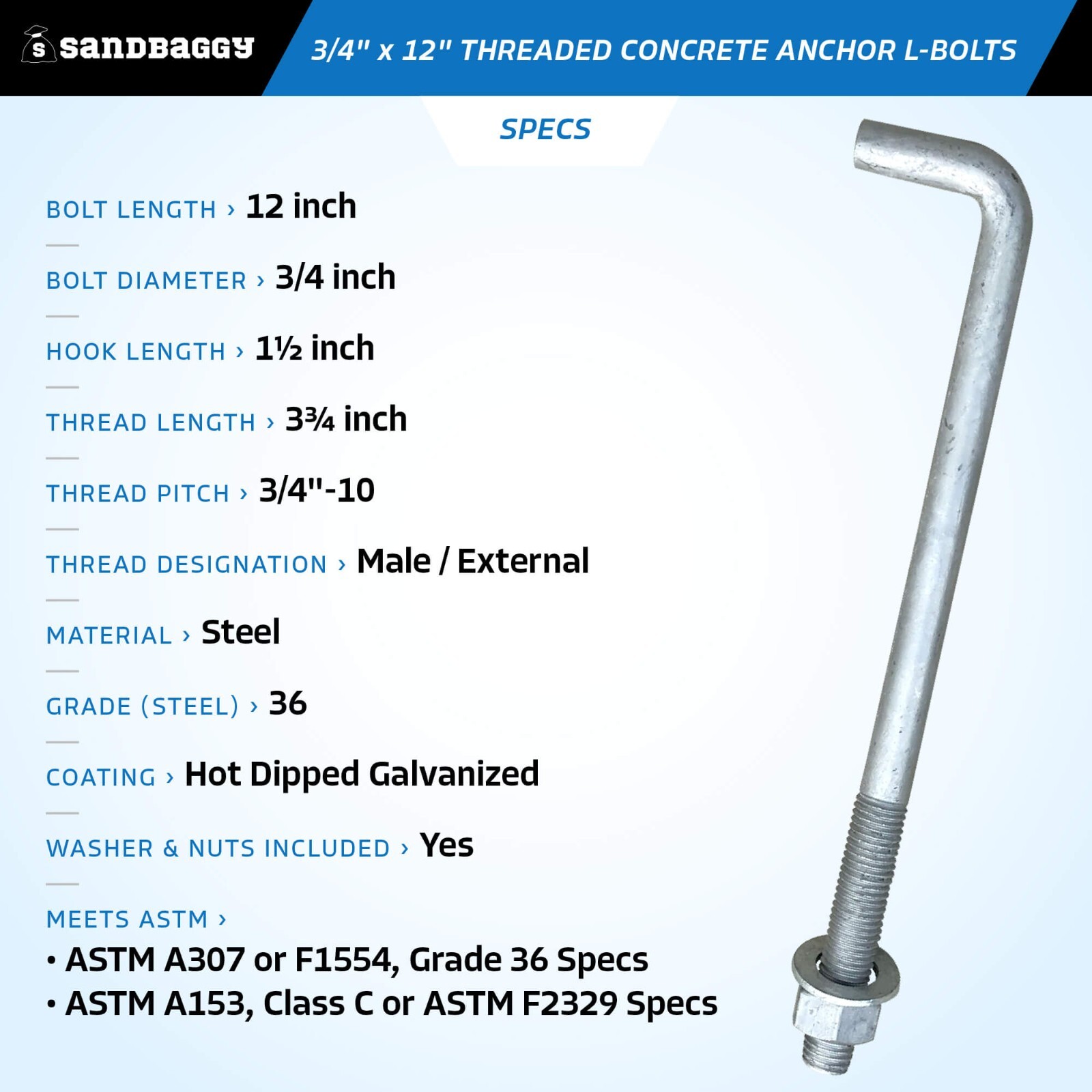Sandbaggy 3/4" x 12" Threaded Concrete Anchor L-Bolts - Hot Dipped Galvanized