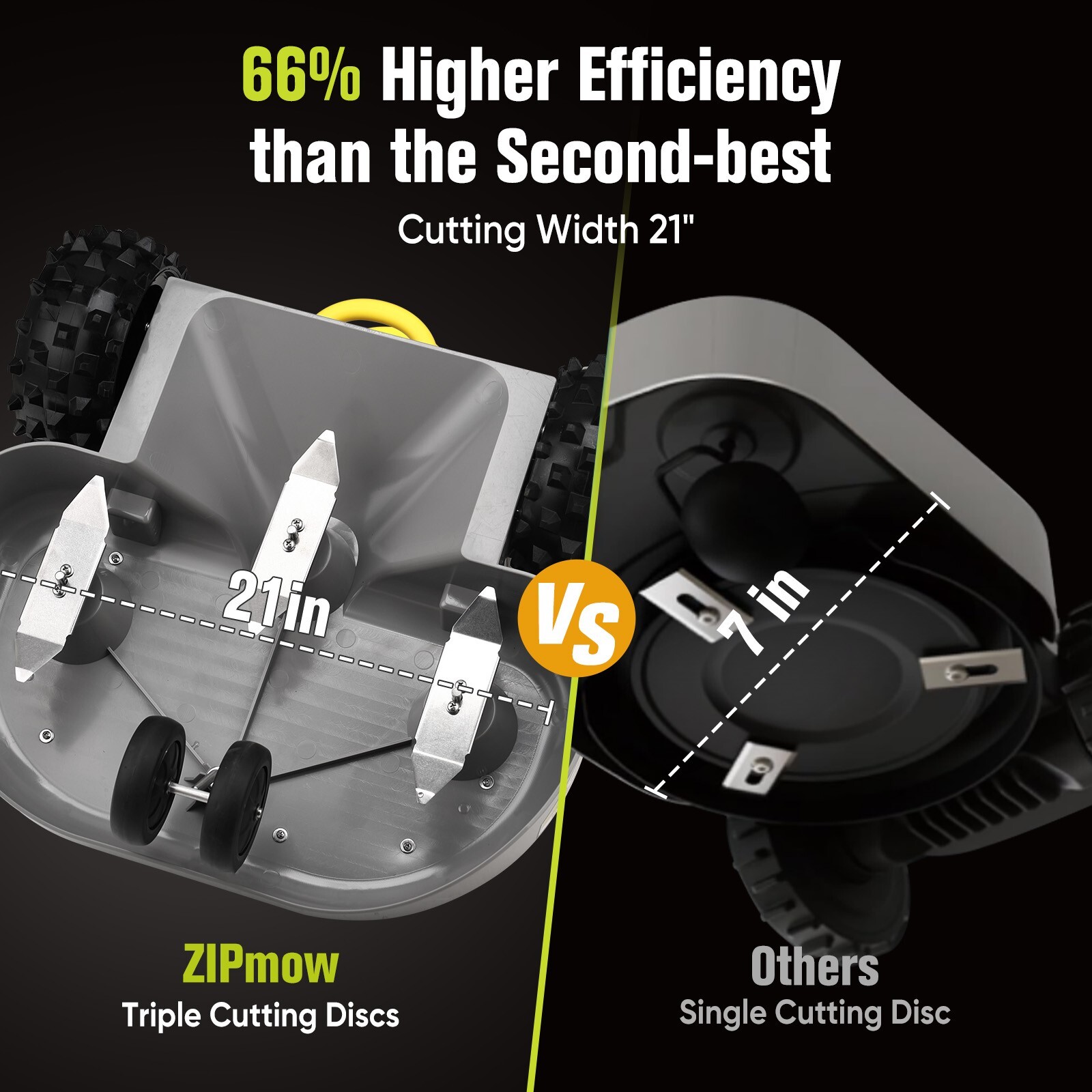 Zipmow RC robotic mower