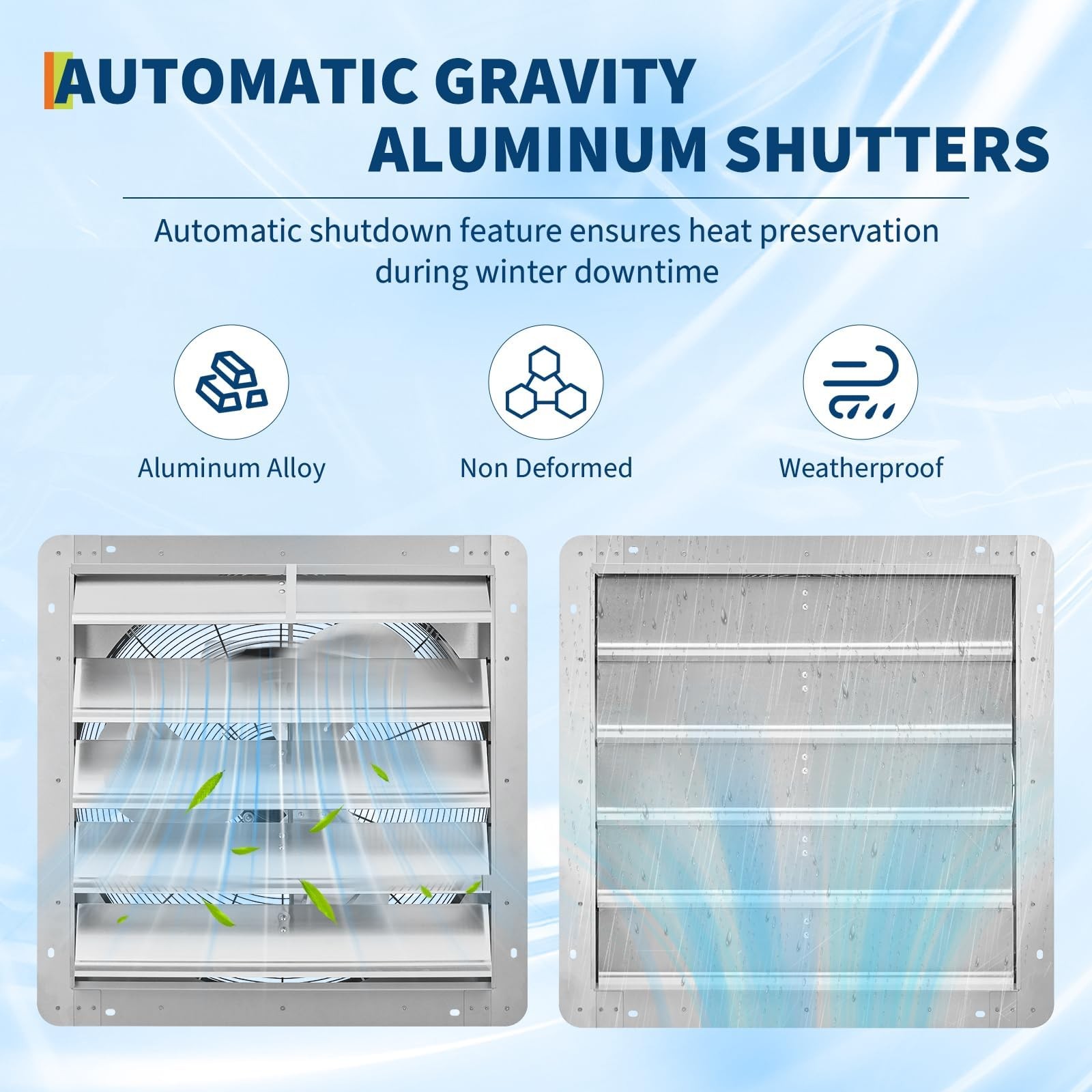 20 Inch Auto Shutter Exhaust Fan 3500 CFM Industrial Wall Mounted