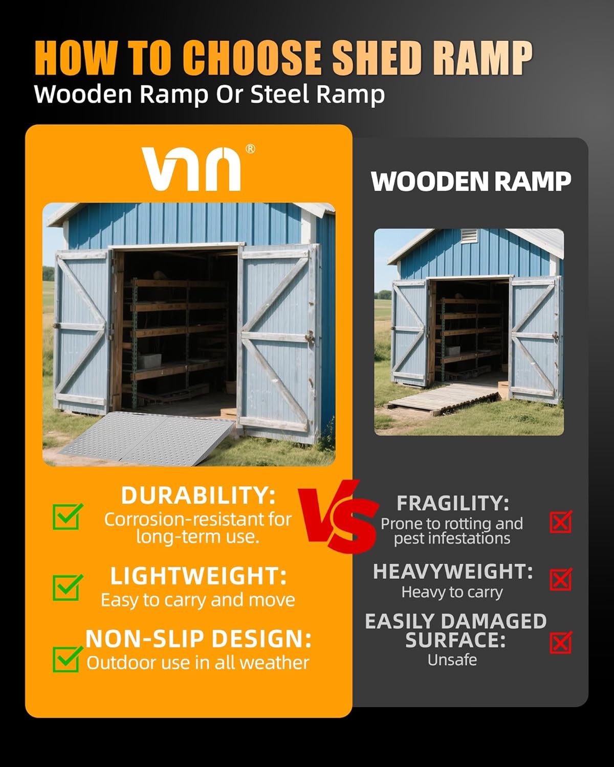 VNN 36" x 48" Shed Ramp for Riding Mower Anti-Slip Punch Plate Ramp 2PCS Slivery