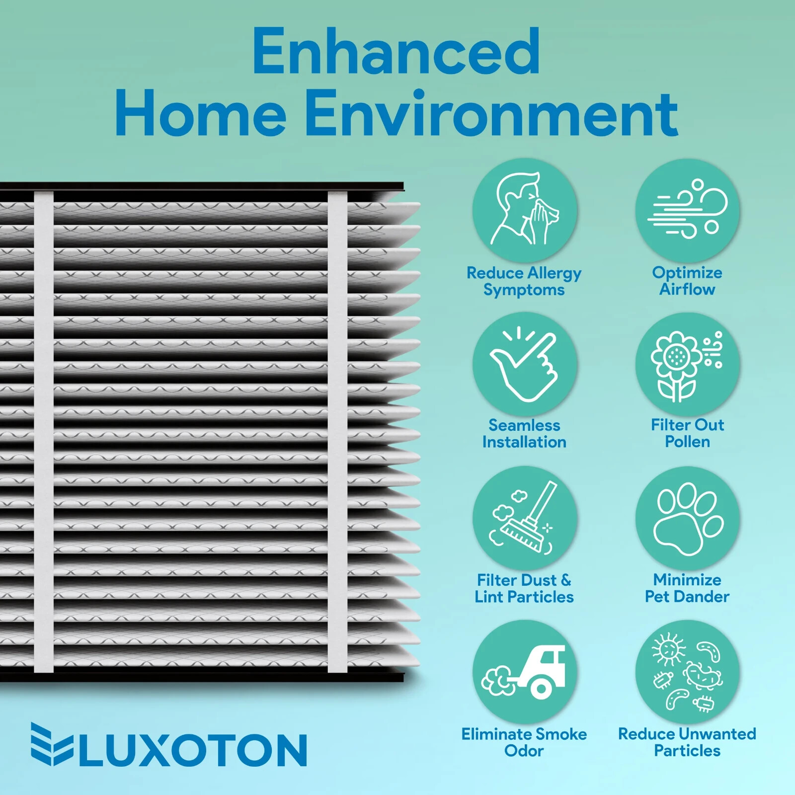 LUXOTON for AprilAire 413 Replacement Filter - 1 Pack Collapsible Furnace Filter
