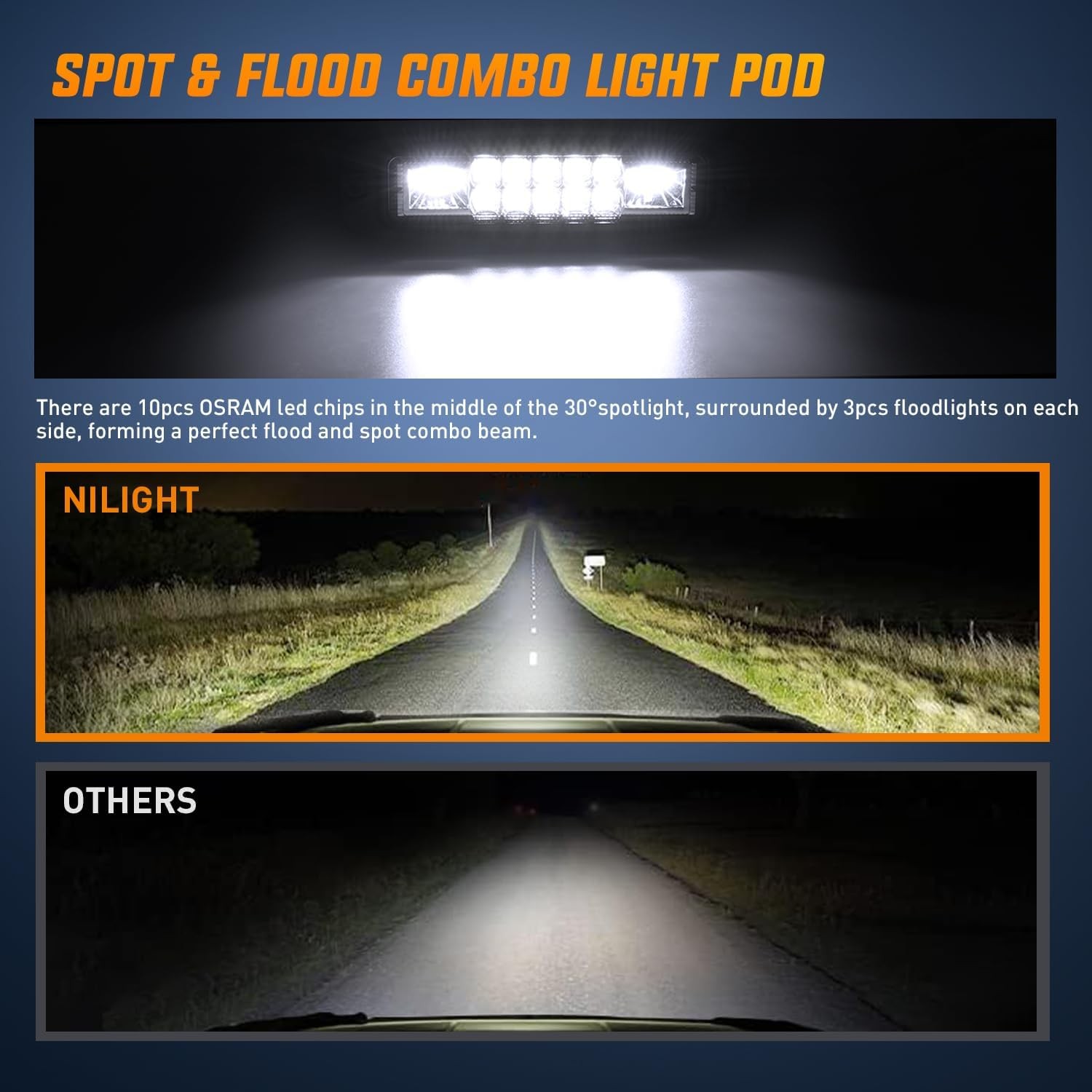 Nilight LED Pods 6 Inch 60W Flood Spot Beam Combo Light Bar Driving Fog Off Road
