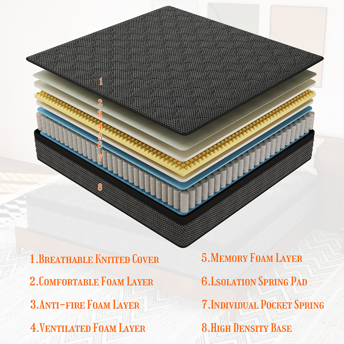 12" 14" Gel Memory Foam Mattress Hybrid Spring Twin Full Queen King Bed In A Box