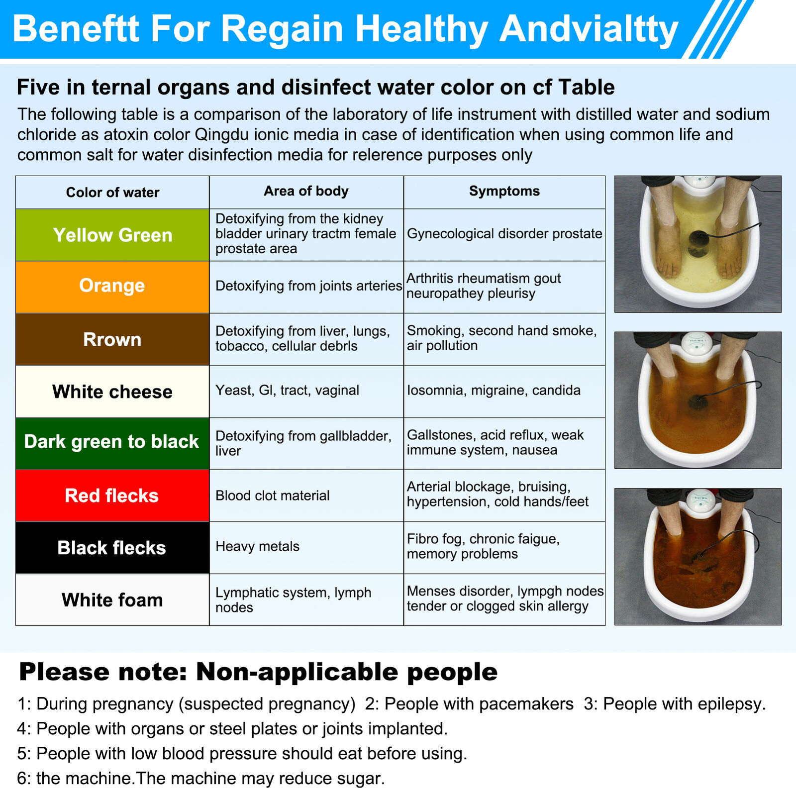 Ionic Foot SPA Baths Detox Cell Cleanse Machine for Home Club Portable Use Carry