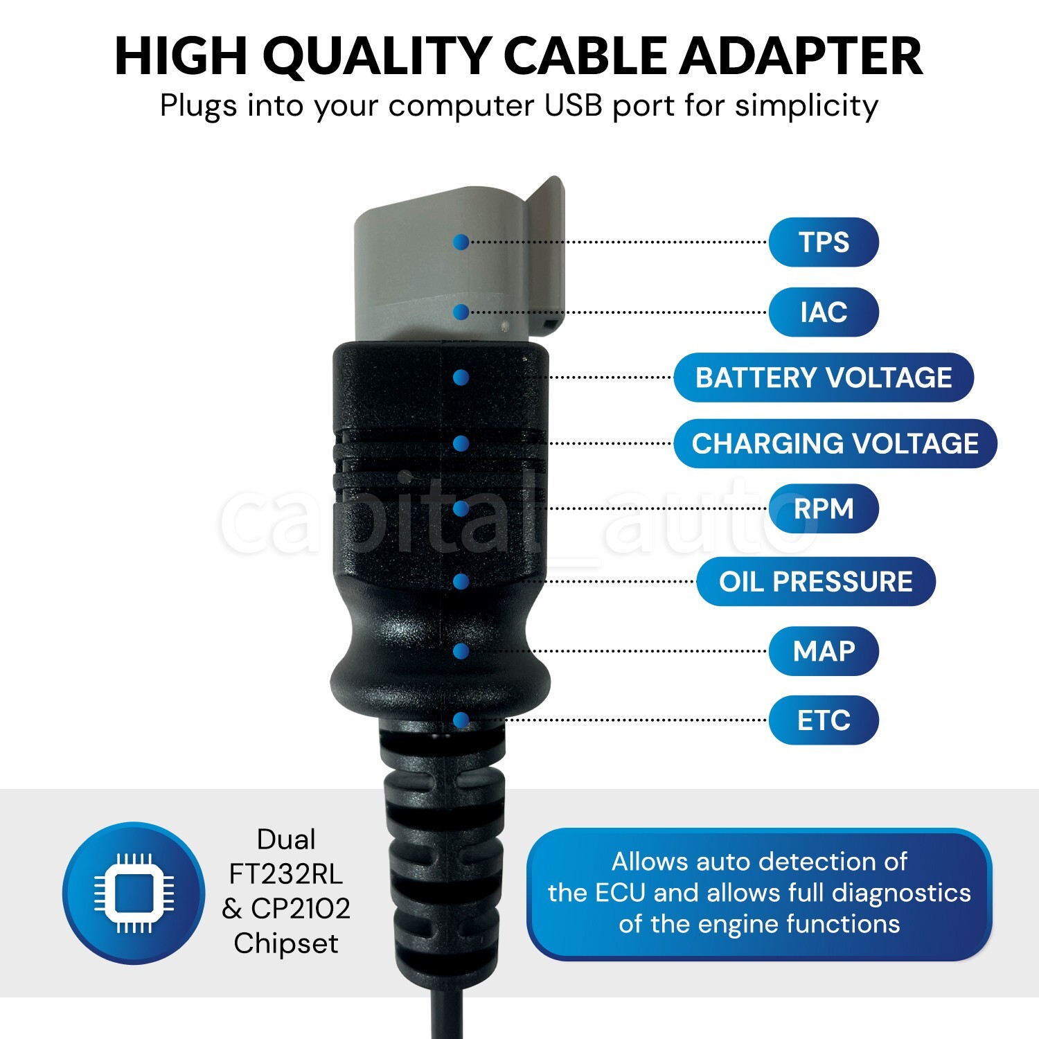 Diagnostic USB Cable tool KIT for Evinrude ETEC and FICHT with Bootstrap Cable