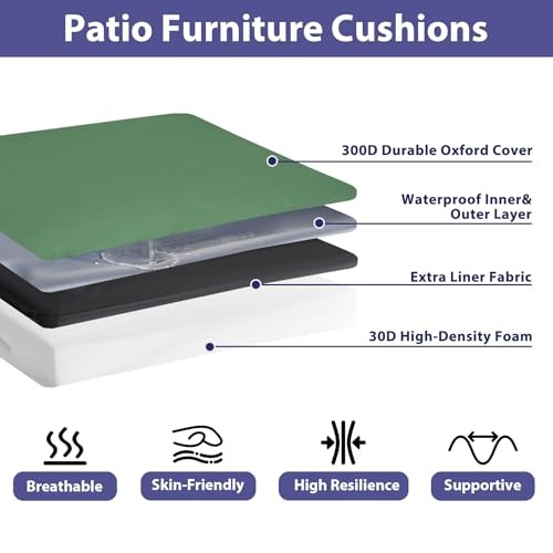 Outdoor Chair Cushions Set of 4,Waterproof Outdoor 19x19x3-Square Forest Green