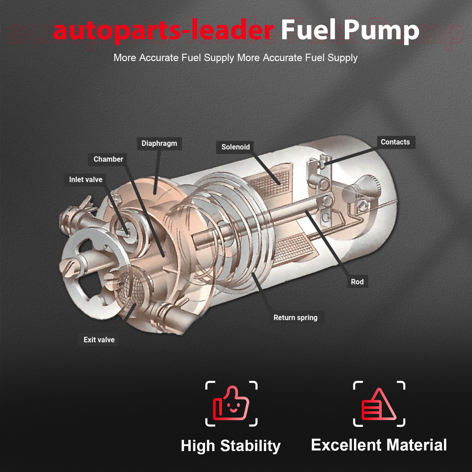 E3518M Fuel Pump Assembly for Cadillac Buick LeSabre GMC Oldsmobile Pontiac