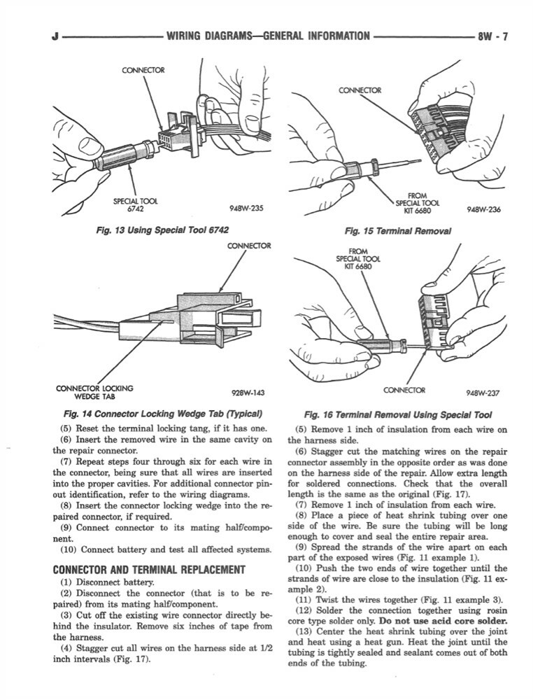 1995 Jeep Cherokee Wrangler Shop Service Repair Manual Engine Drivetrain Wiring