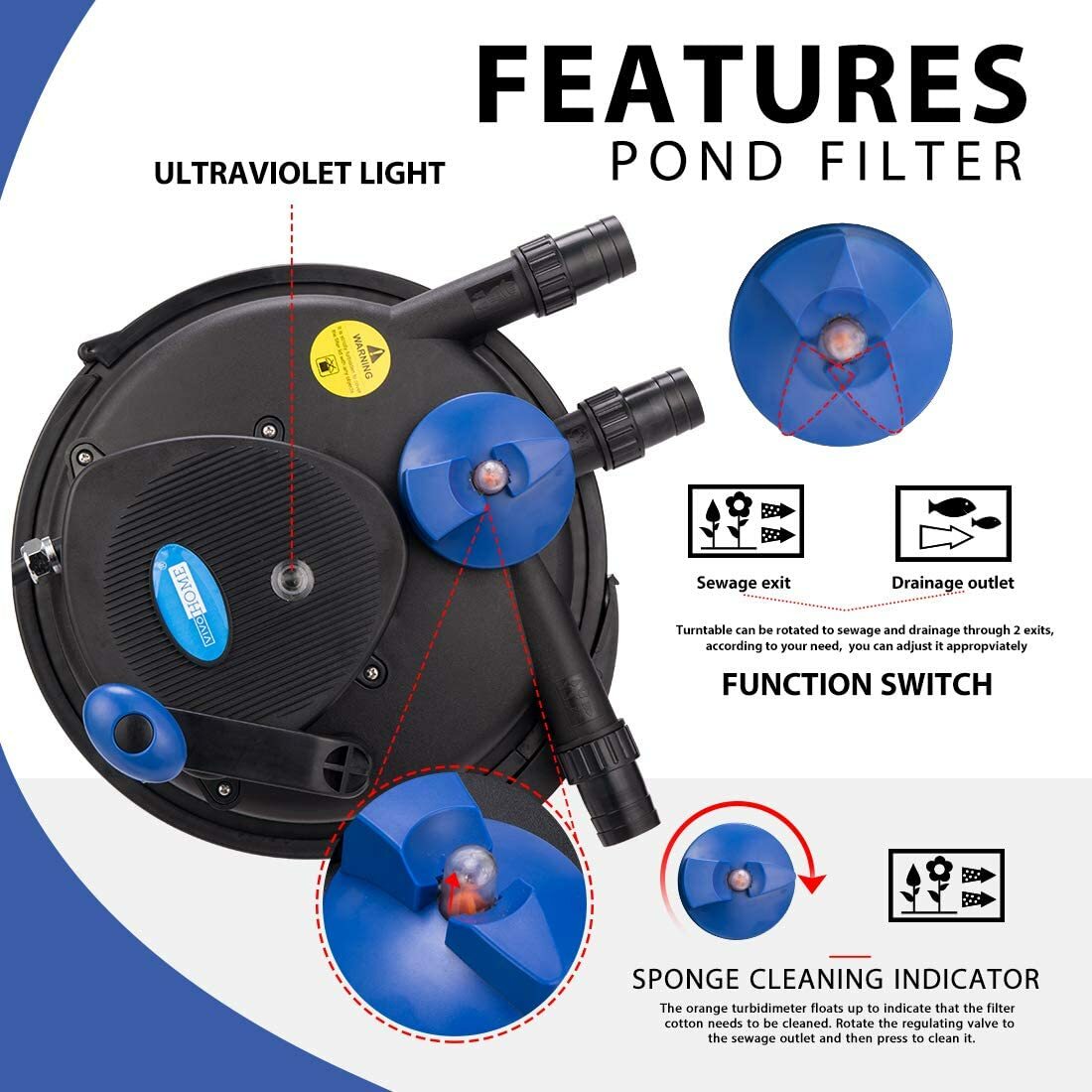 1600 Gal Pond Pressure Bio Filter w/ 13W UV Sterilizer Light Koi Fish ETL Listed