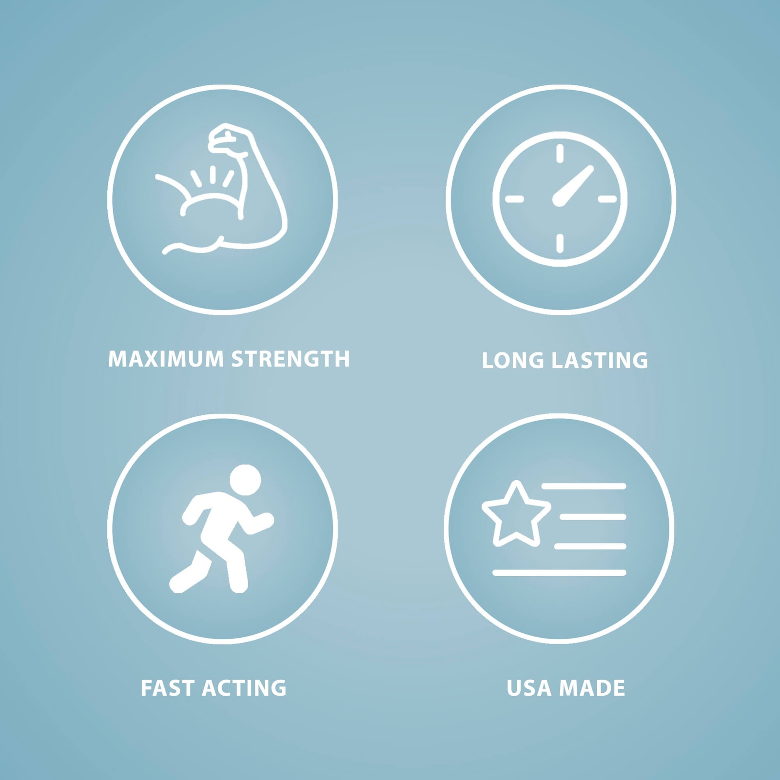 Lidocaine Cream 5% (3 Pack, 6 oz each)