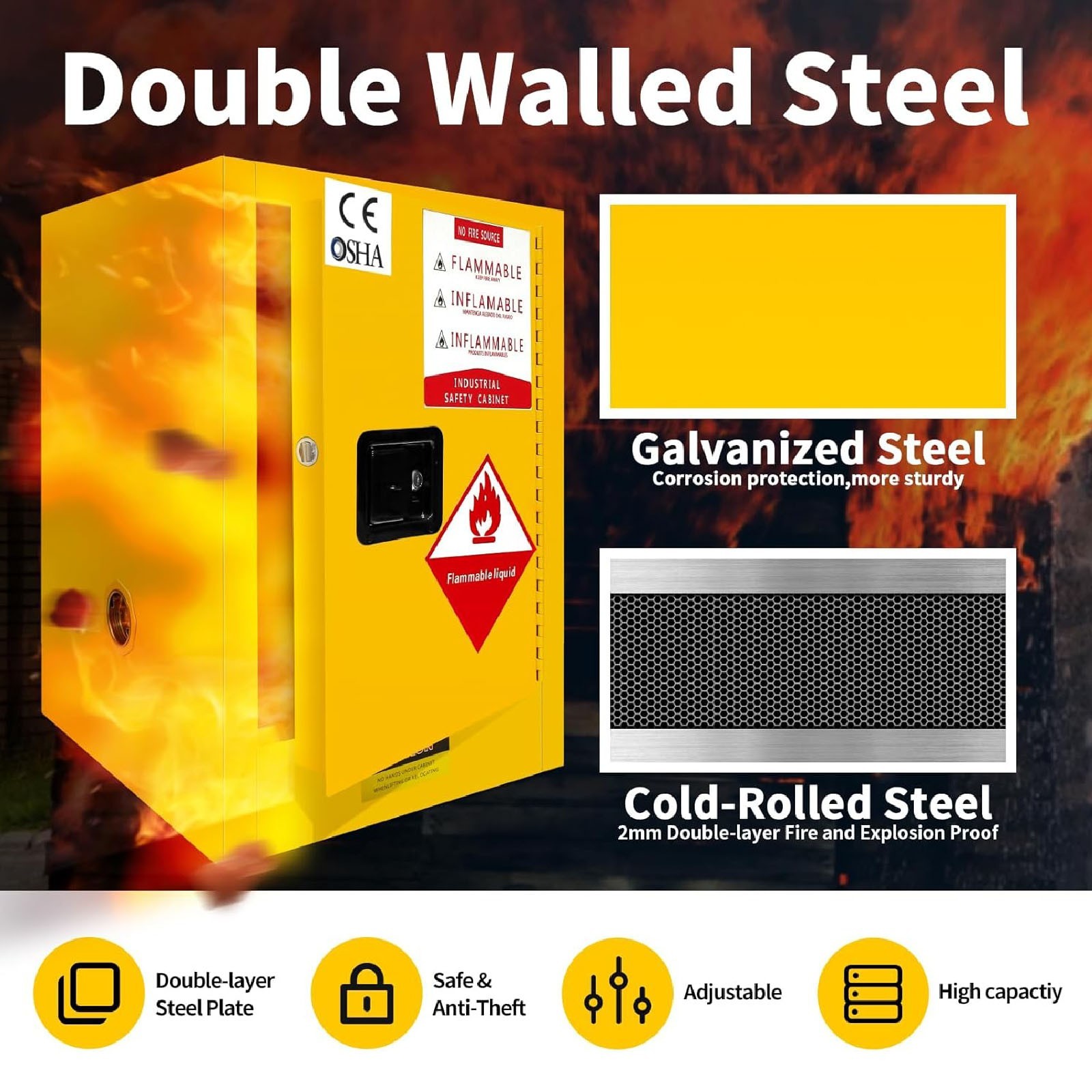 12/45/60/80 Gal Flammable Liquids Storage Cabinet Fireproof Cabinet for Factory