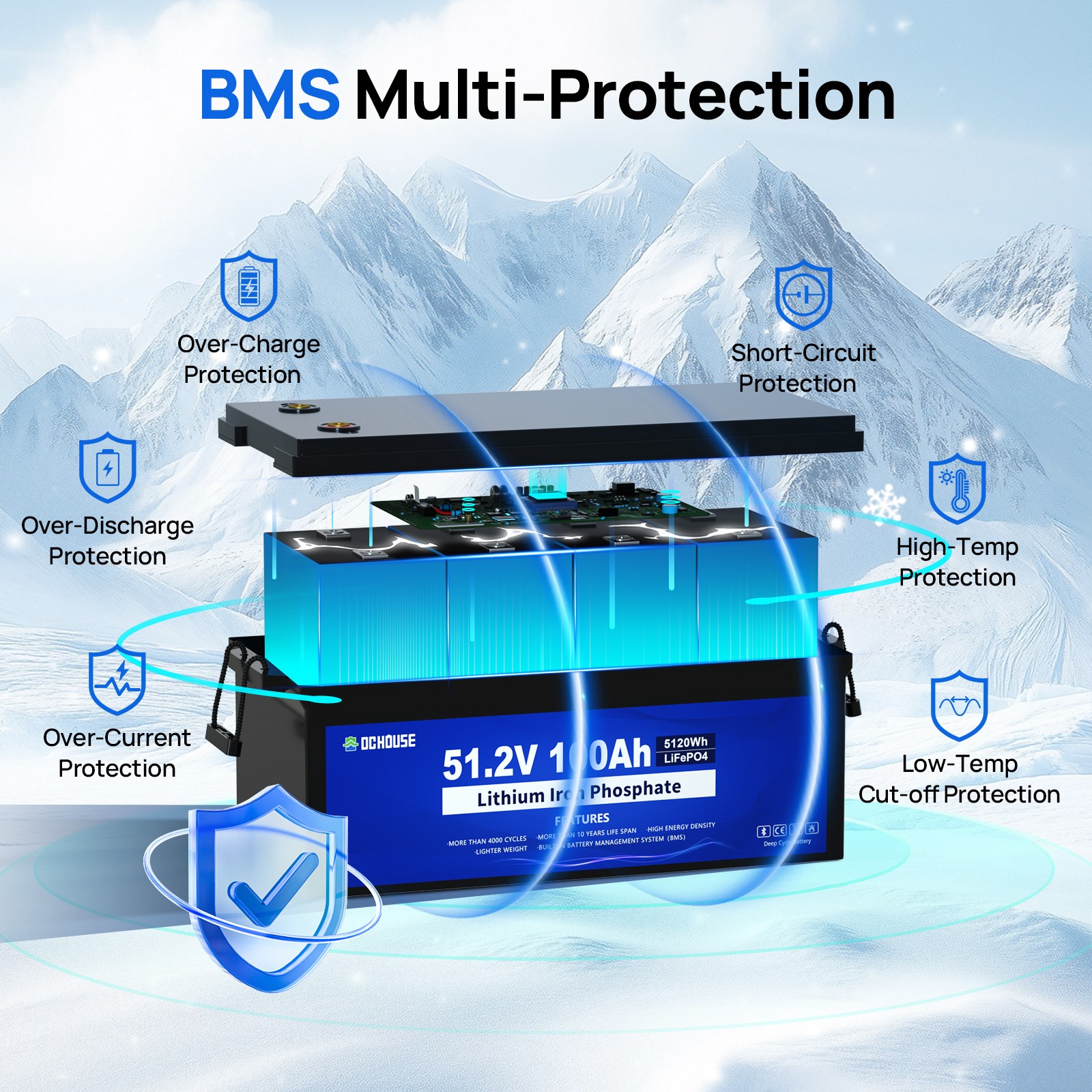 48V 100Ah LiFePO4 Lithium Golf Cart Battery 18A Charger Golf Cart Deep Cycle