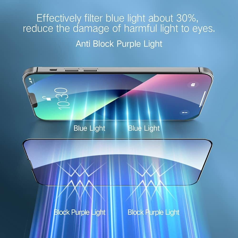 Wholesale Anti-Blue Light Screen Protector For iPhone 17 Pro Max 16 15 14 13 12