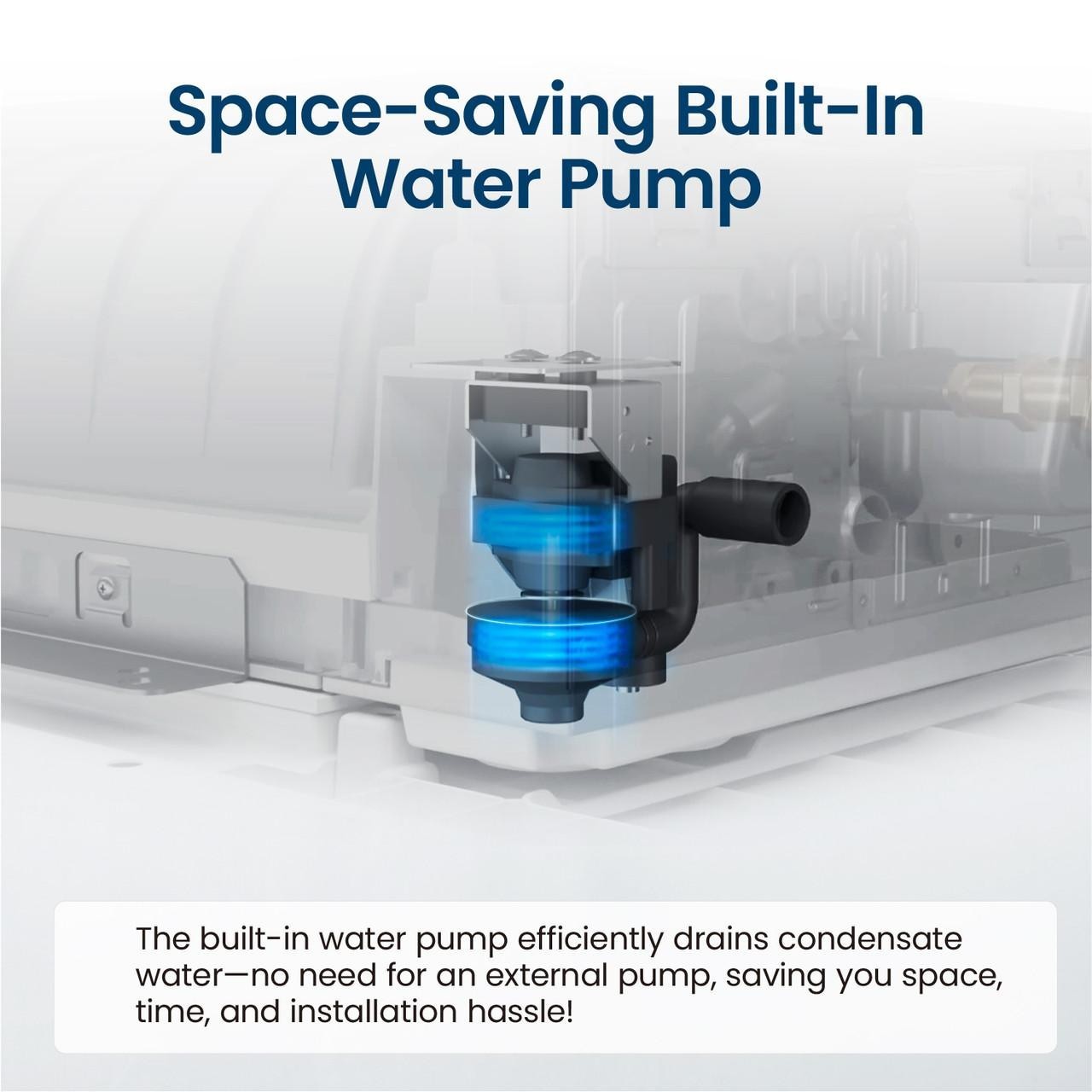 Senville 6000 BTU 1-Way Cassette Air Conditioner - Heat Pump 20.5 SEER2 16ft