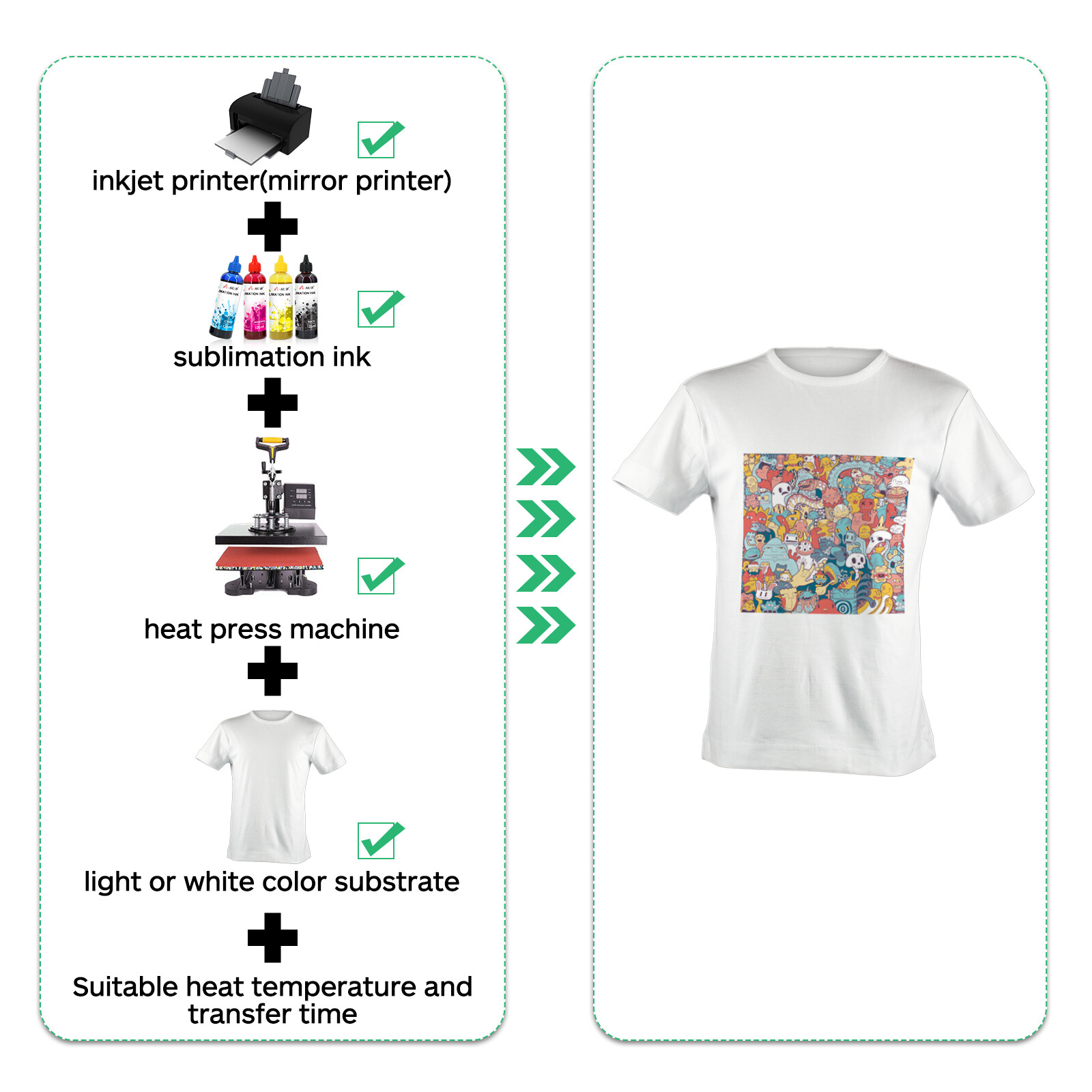 Bundle Kit A-SUB Sublimation Paper 8.5x14 125g + A-SUB Sublimation Ink 2803 2400