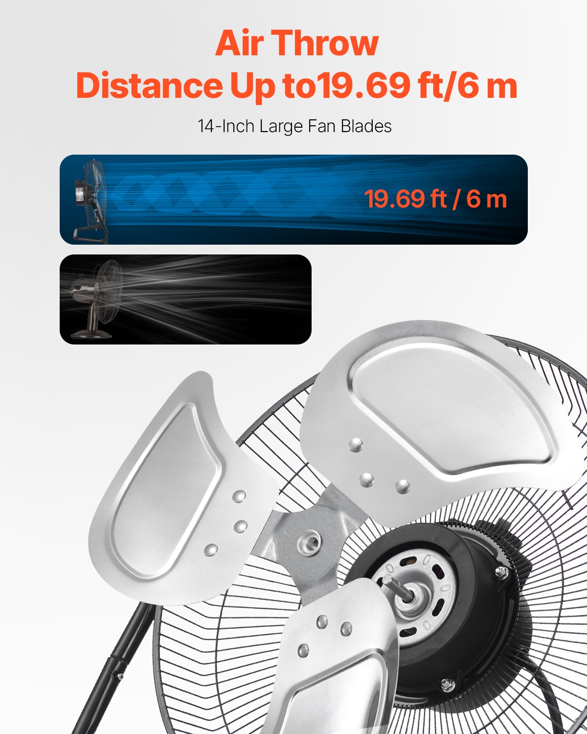 VEVOR 14" Floor Fan 3 Speeds 360° Adjustable Tilt High-Velocity Industrial Fan