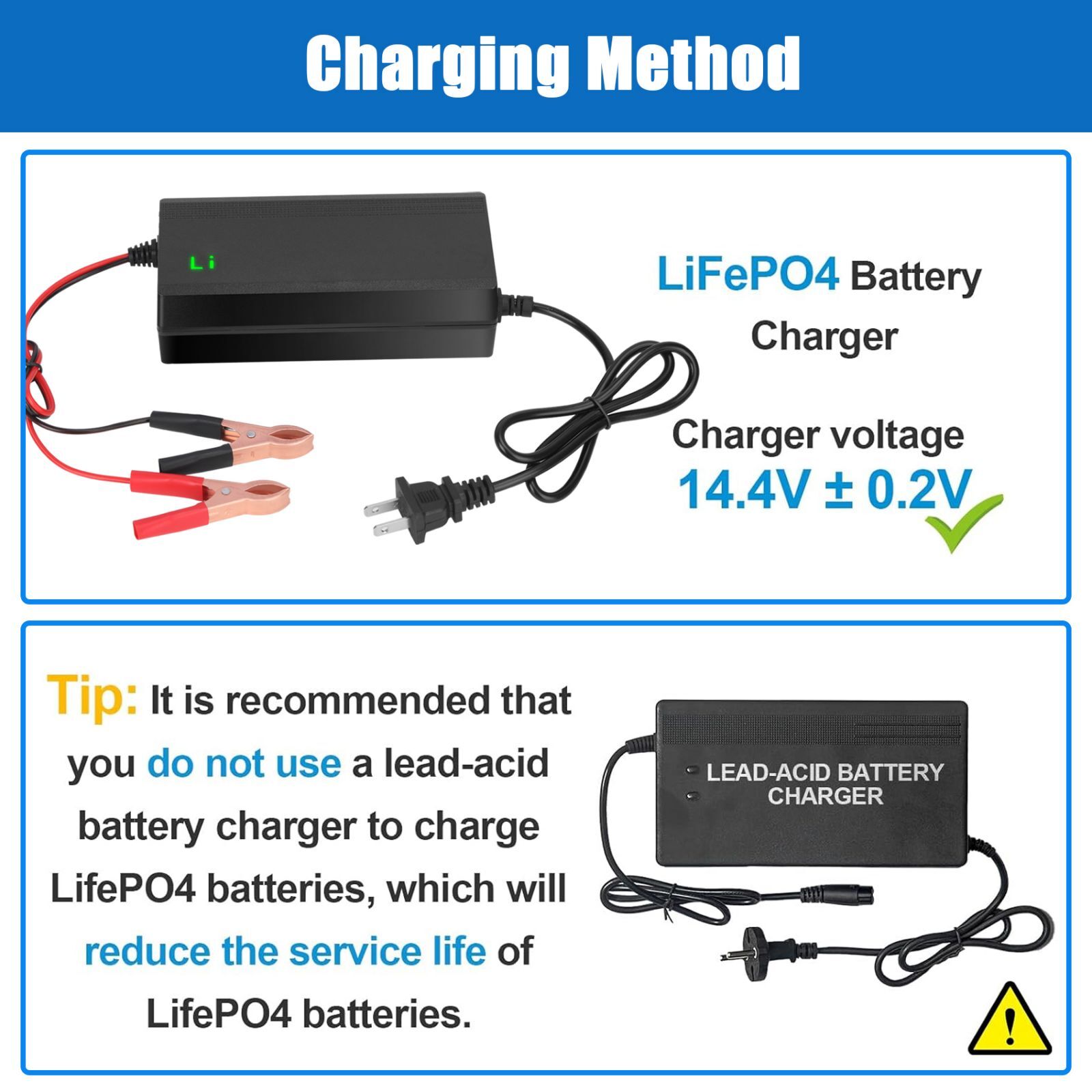 12V 10Ah LiFePO4 Lithium Battery Only / Charger Only / Combo for Fish Finder Lot