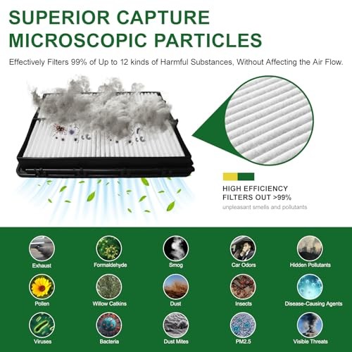 Engine and Cabin Air Filter Kit Fit for 2020-2024 Mazda CX-30 CX30, 2019-2024