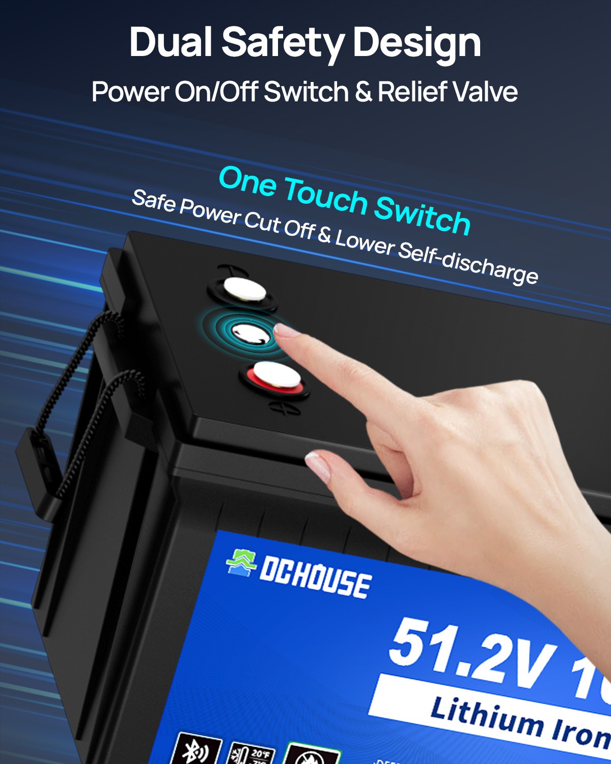 DC HOUSE 48V 100AH Golf Cart Lithium LiFePO4 Battery with 18A Charger Club Car