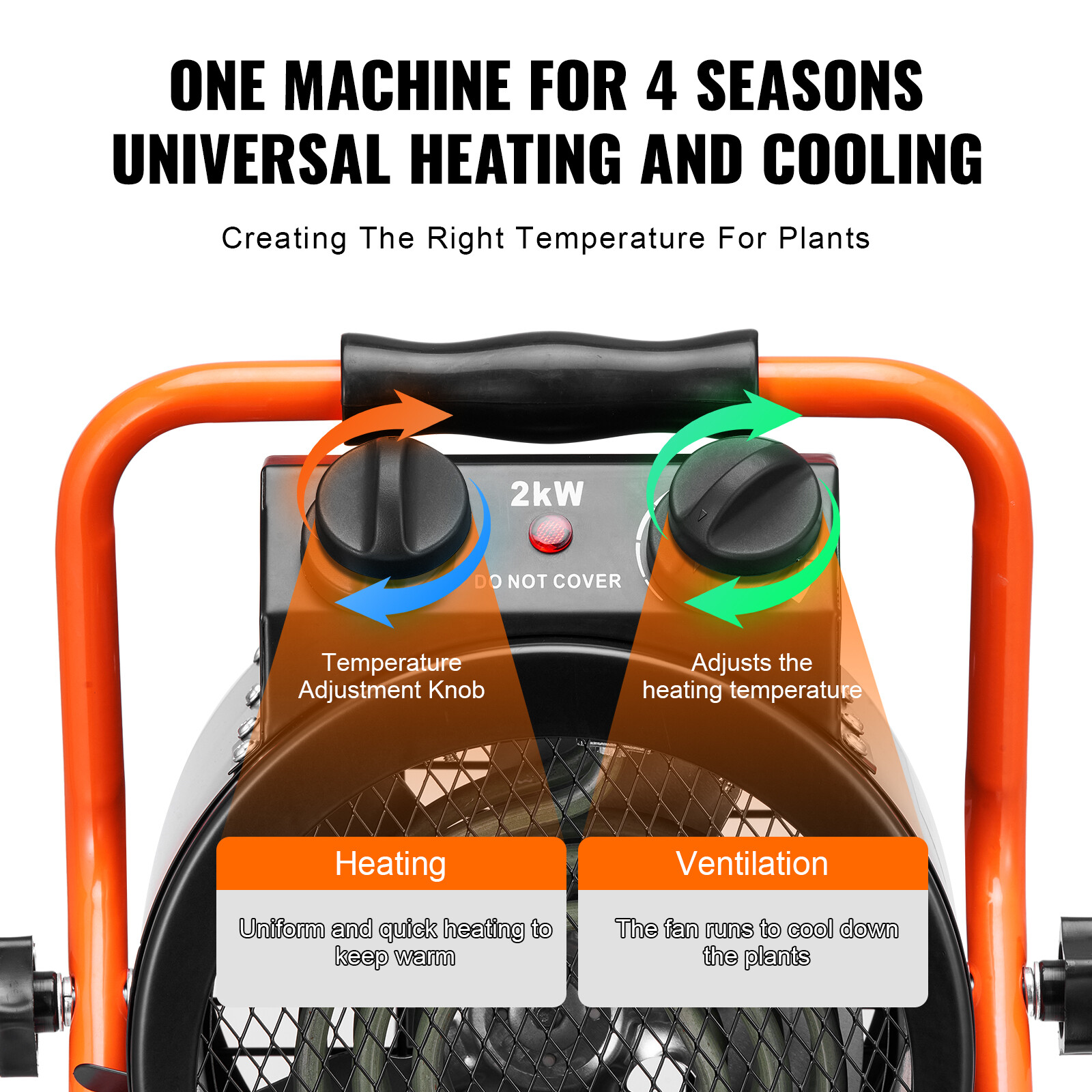 VEVOR Greenhouse Heater 1500W Fast Heating with Overheat Protection Waterproof