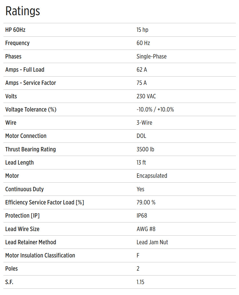 Franklin Electric 6" 15-HP 230-Volts 60-Hz Single-Phase 3-Wire Submersible motor