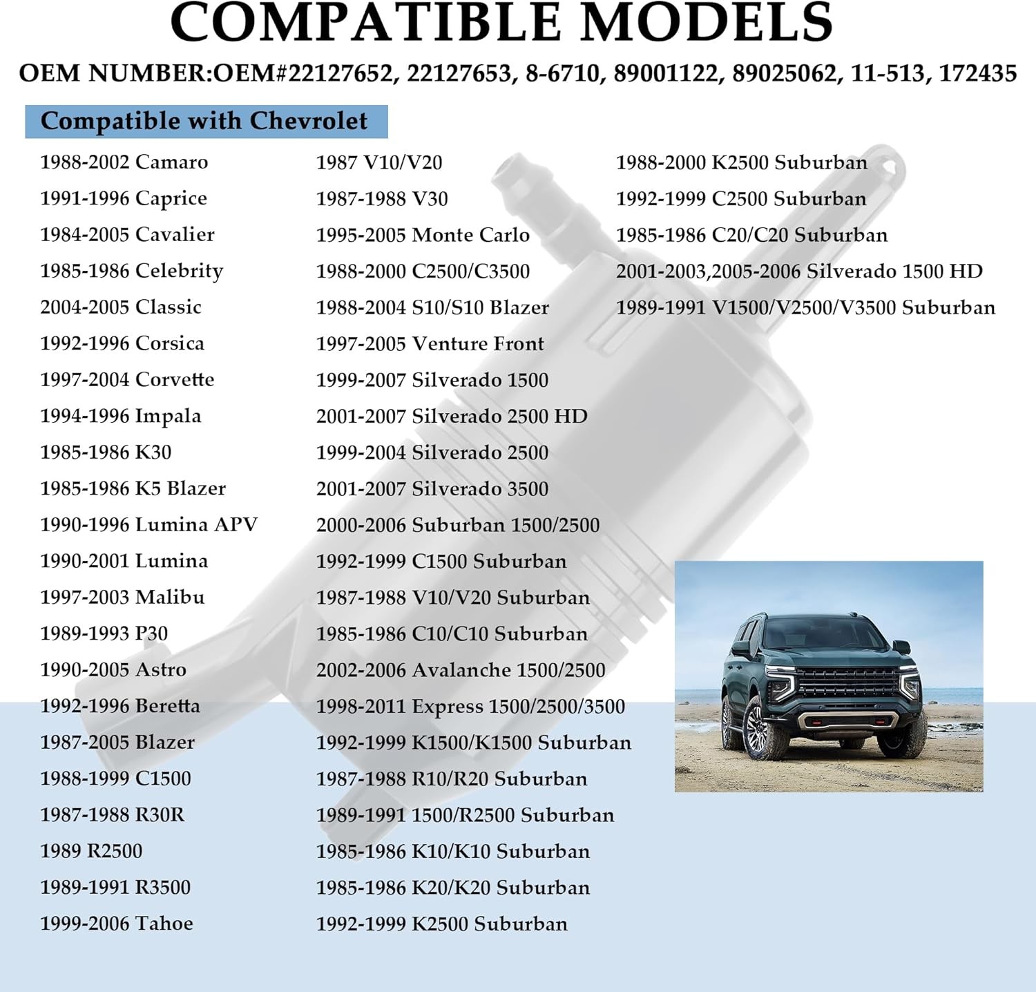 Windshield Washer Pump Replacement OEM#22127652,22127653 with Grommet,Windshield