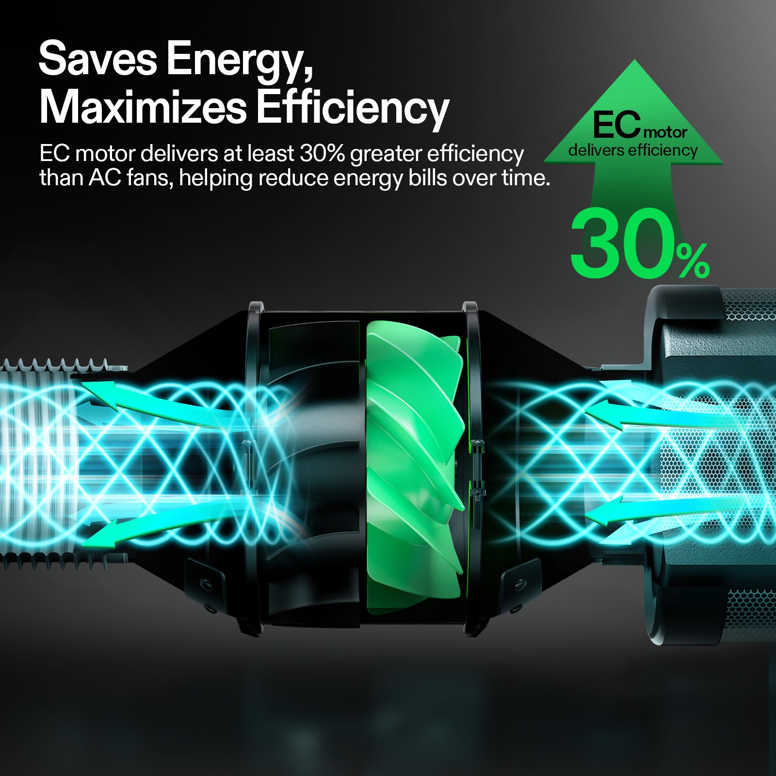 VIVOSUN 3x3ft Smart Grow Tent Kit 200W LED G4 Air Ventilation Kit E42A+ Growhub