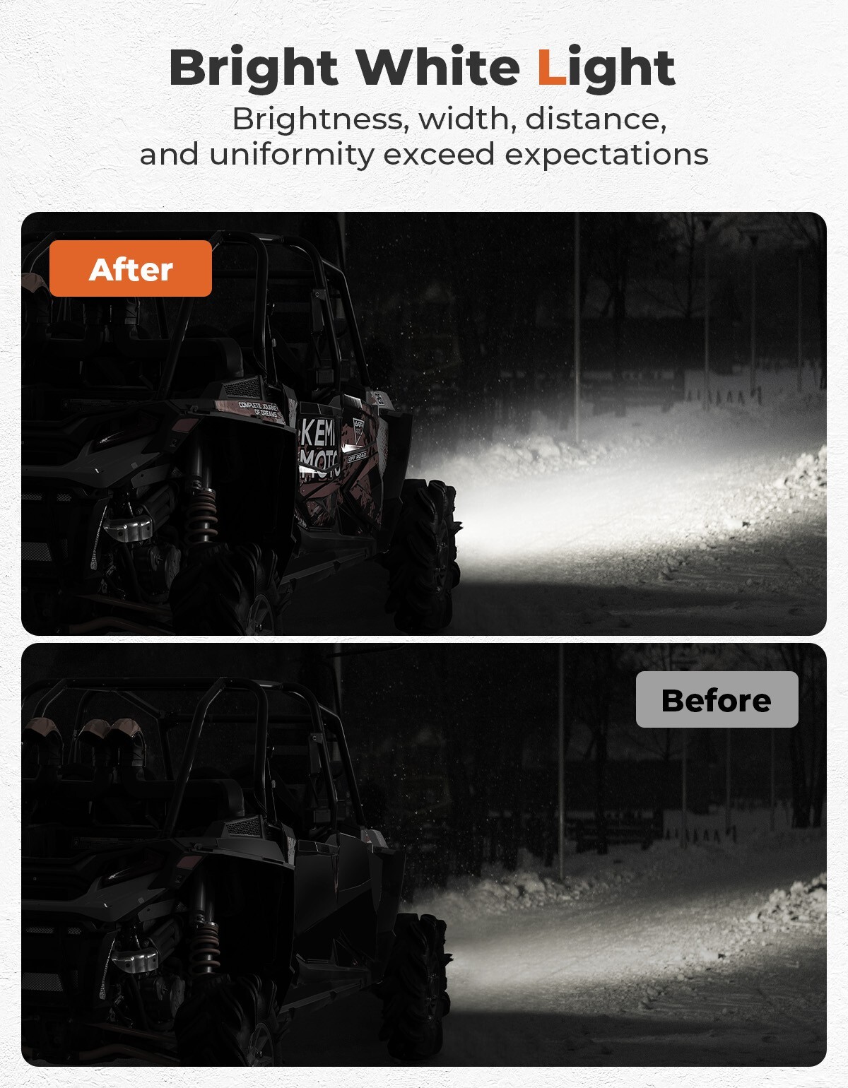 KEMIMOTO Front LED Headlights Headlamps For Can-Am Defender HD5/8/7/9/10 MAX