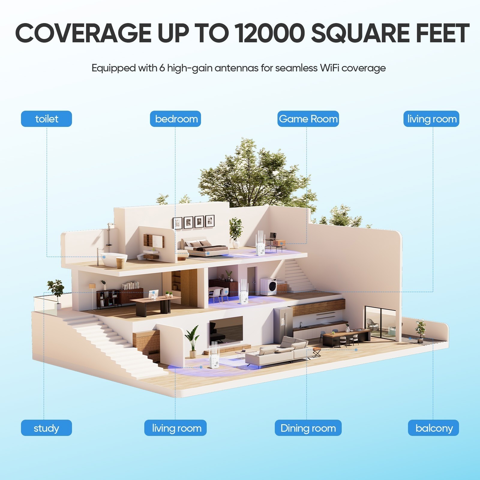 WiFi Extender 6-Antenna Strong Signal, 1200Mbps Dual Band (5GHz/2.4GHz) Booster