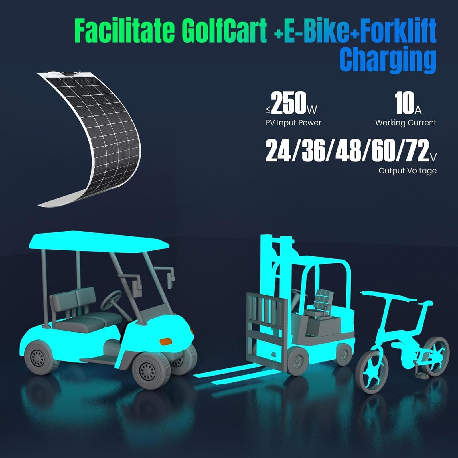 MPPT Solar Boost Controller for Solar Panels with MC4 Connector