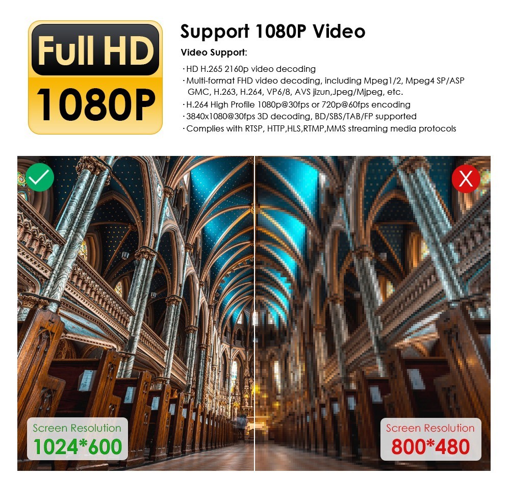 2+32GB Android 14 Car Stereo Radio For GMC Chevrolet Tahoe 2015-2019 Carplay US